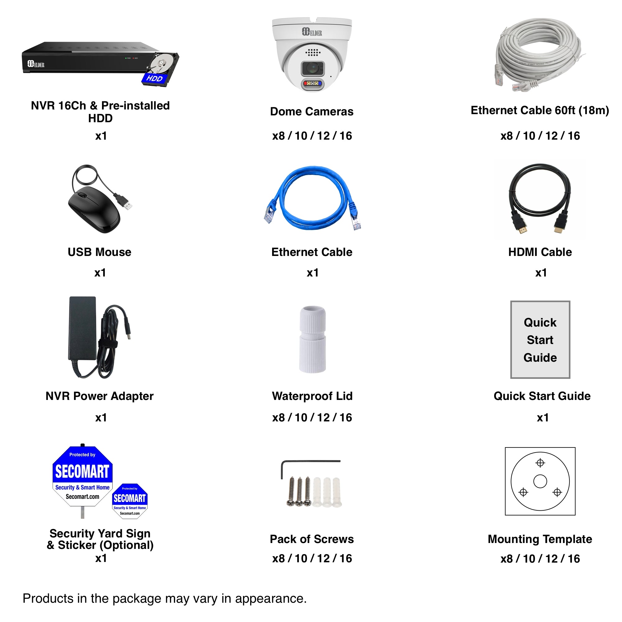 12MP Surveillance Camera Kit and NocturnalVU Security Camera System Package