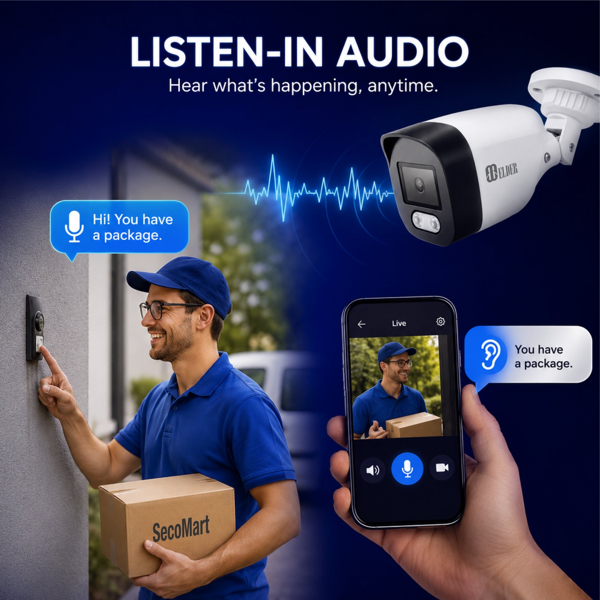 Analog CCTV Security Cameras with Built-in Microphone and Listen-in Audio