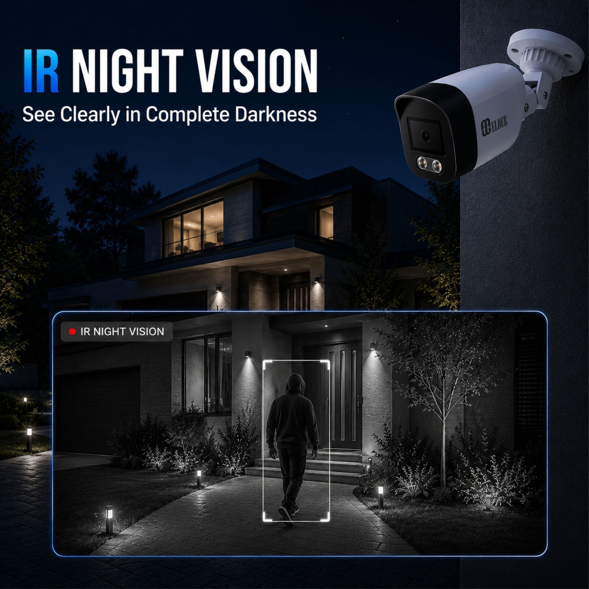 Home Security Cameras with IR Night Vision