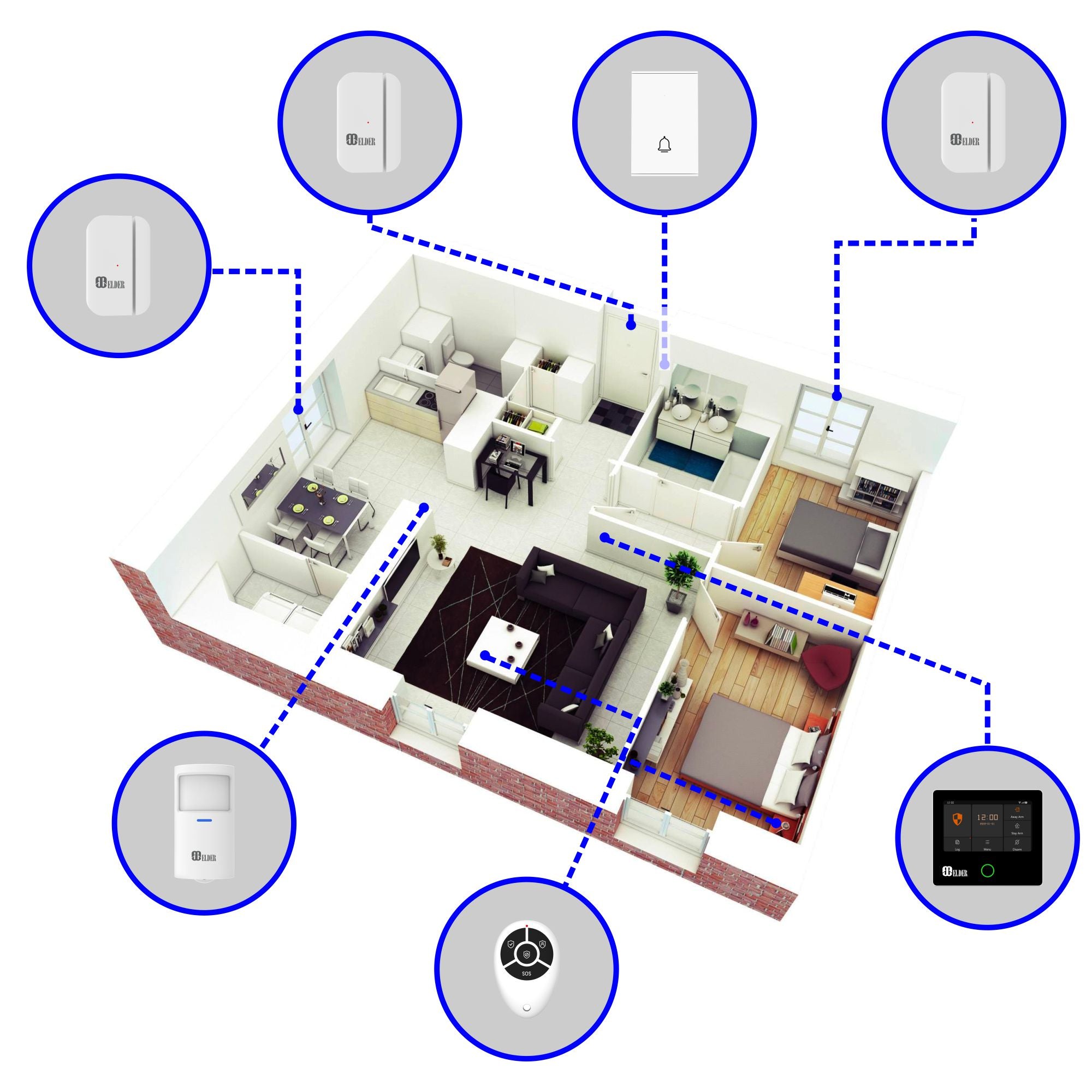 House Alarm System Security Wireless