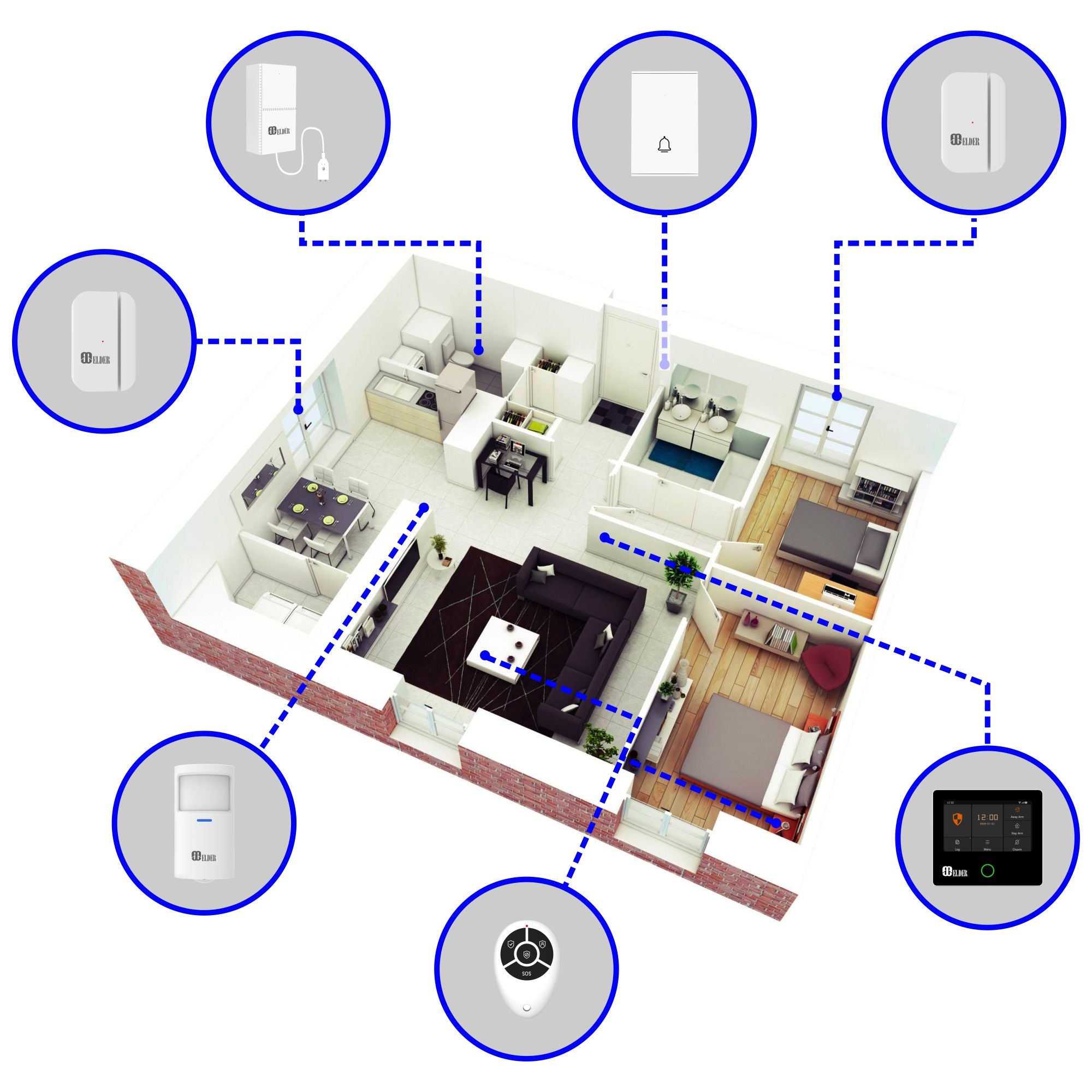 Wireless Security Alarm System for Home and Business