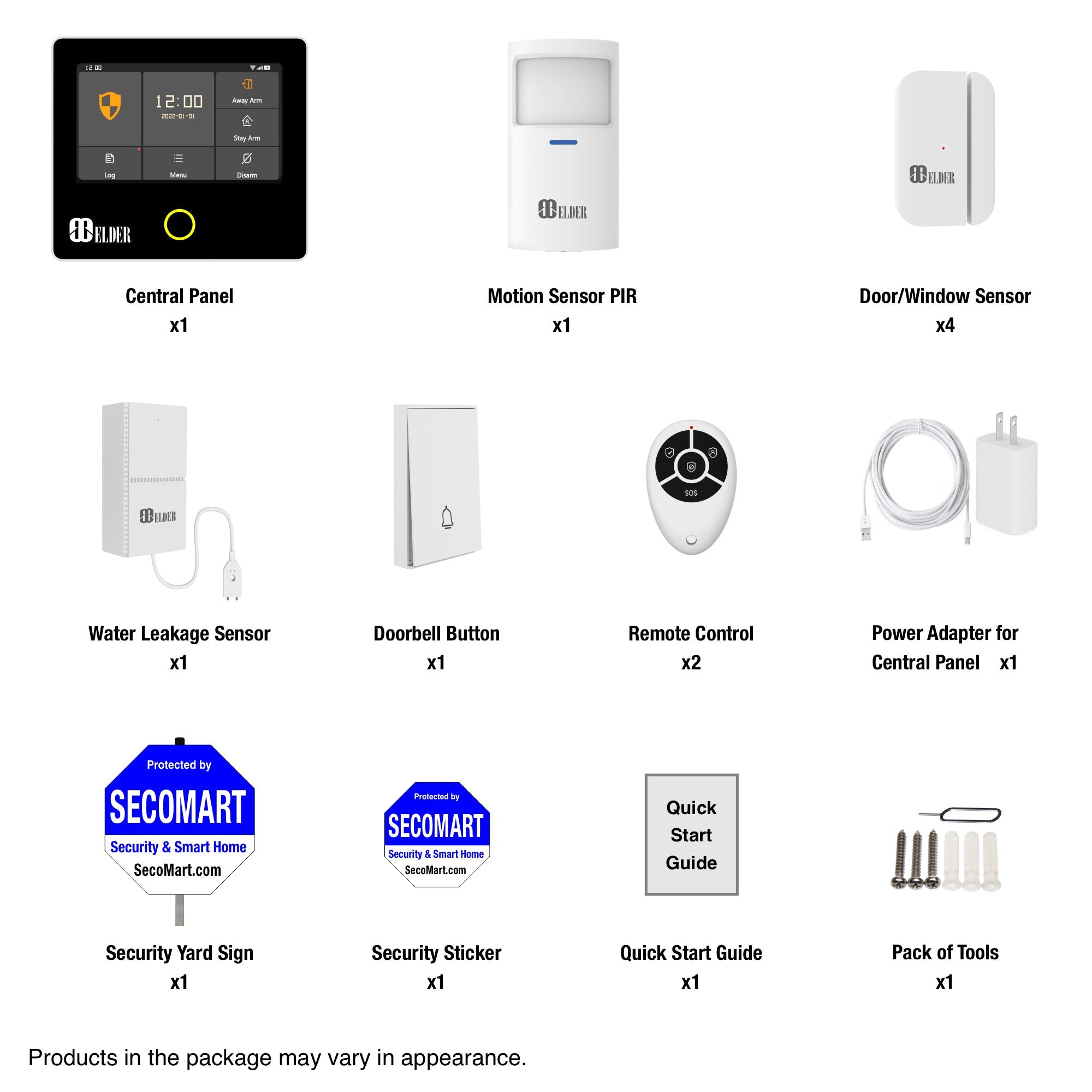 Alarm System for House and Burglar Alarm System