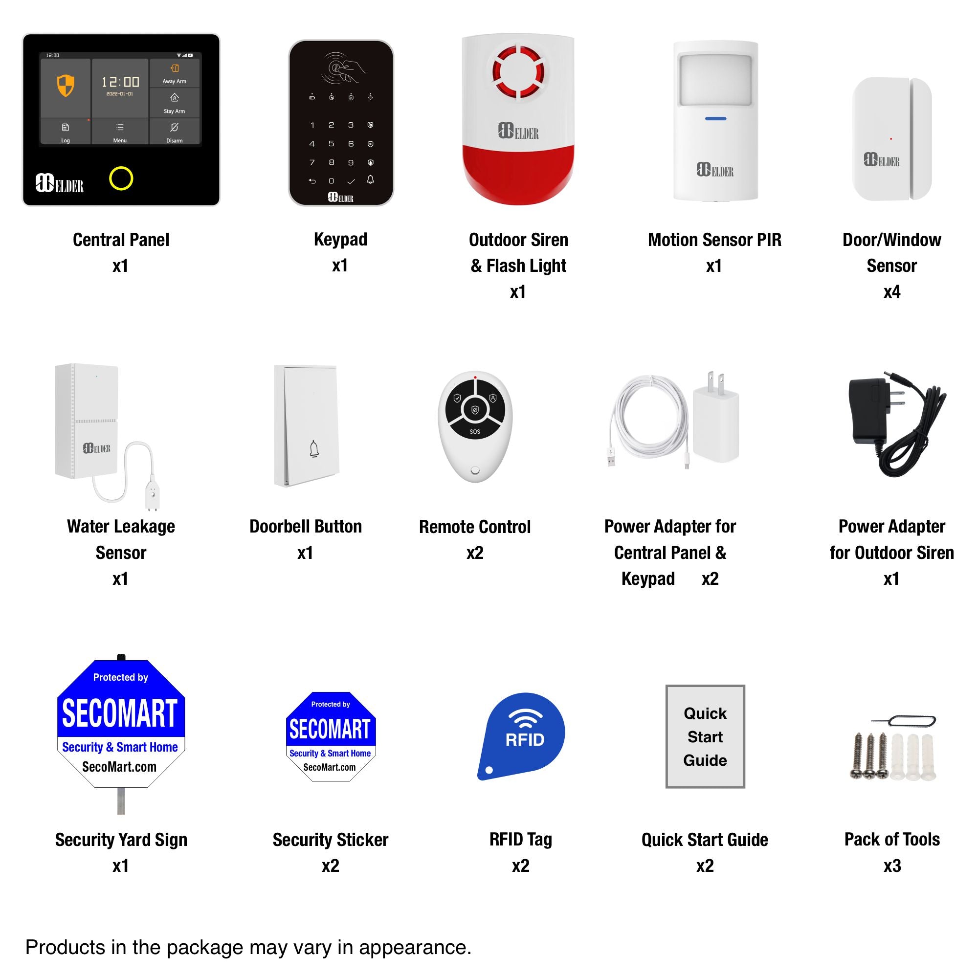 Wireless Alarm Security System for Home and Business Security