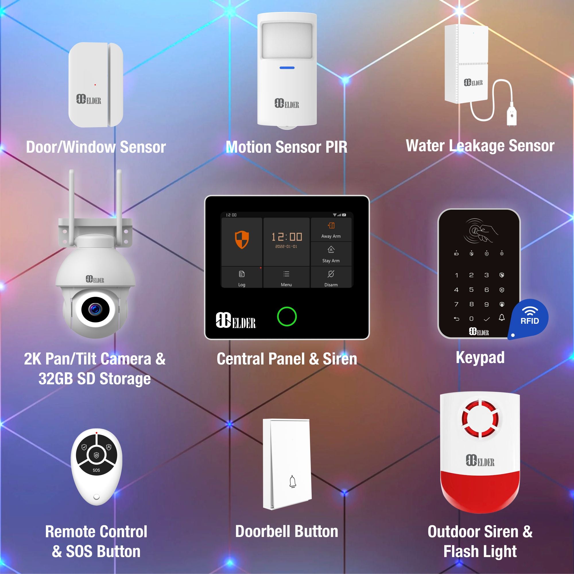 Security Alarm System for Home and Business