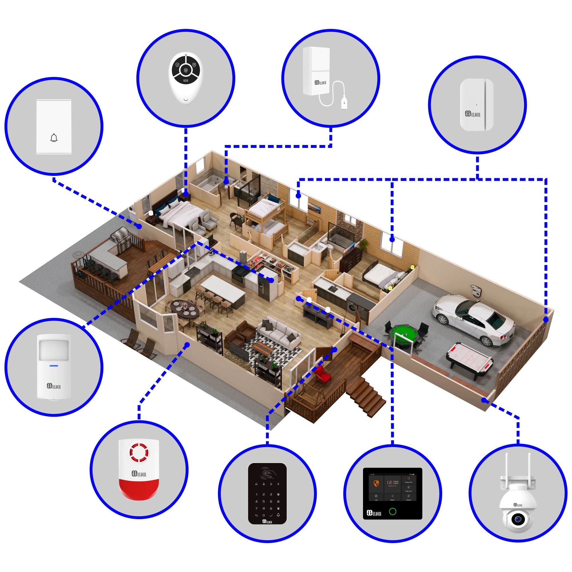 Alarm System with Security Camera for Home and Business