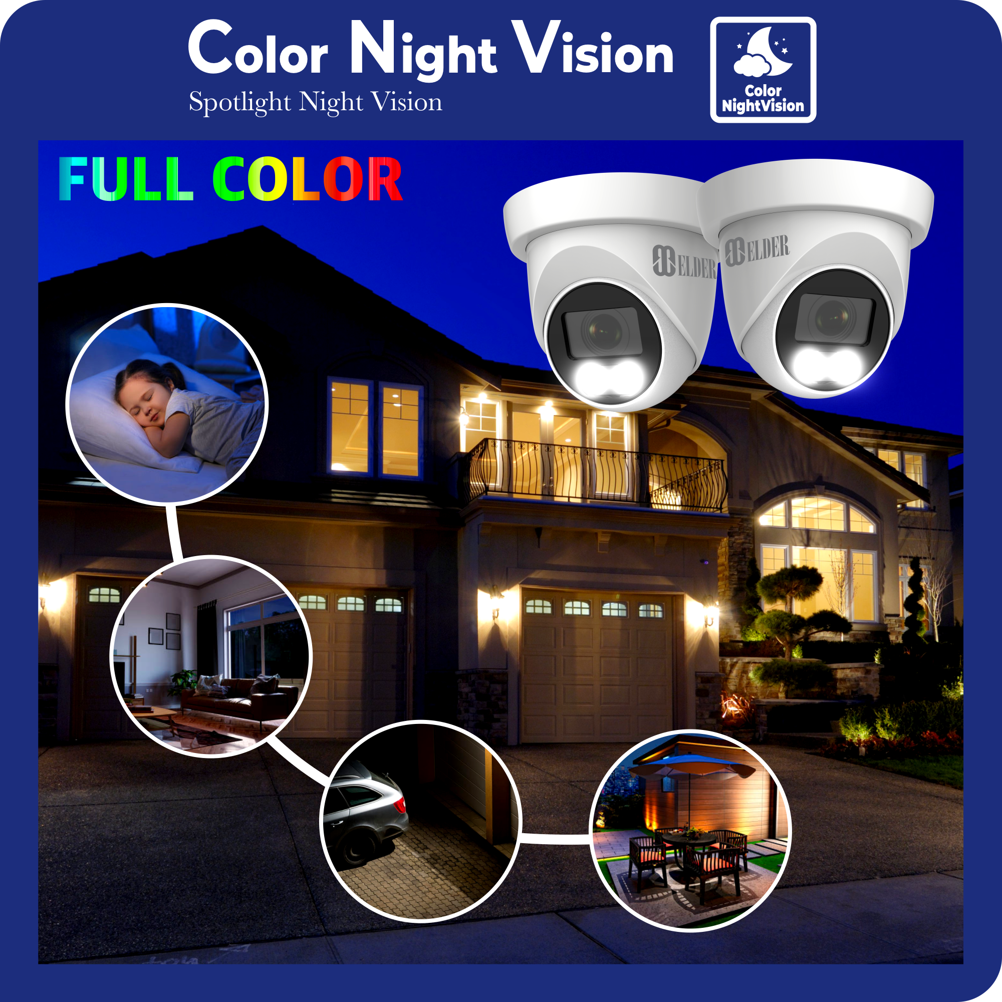 Spotlight Color Night Vision Security Camera
