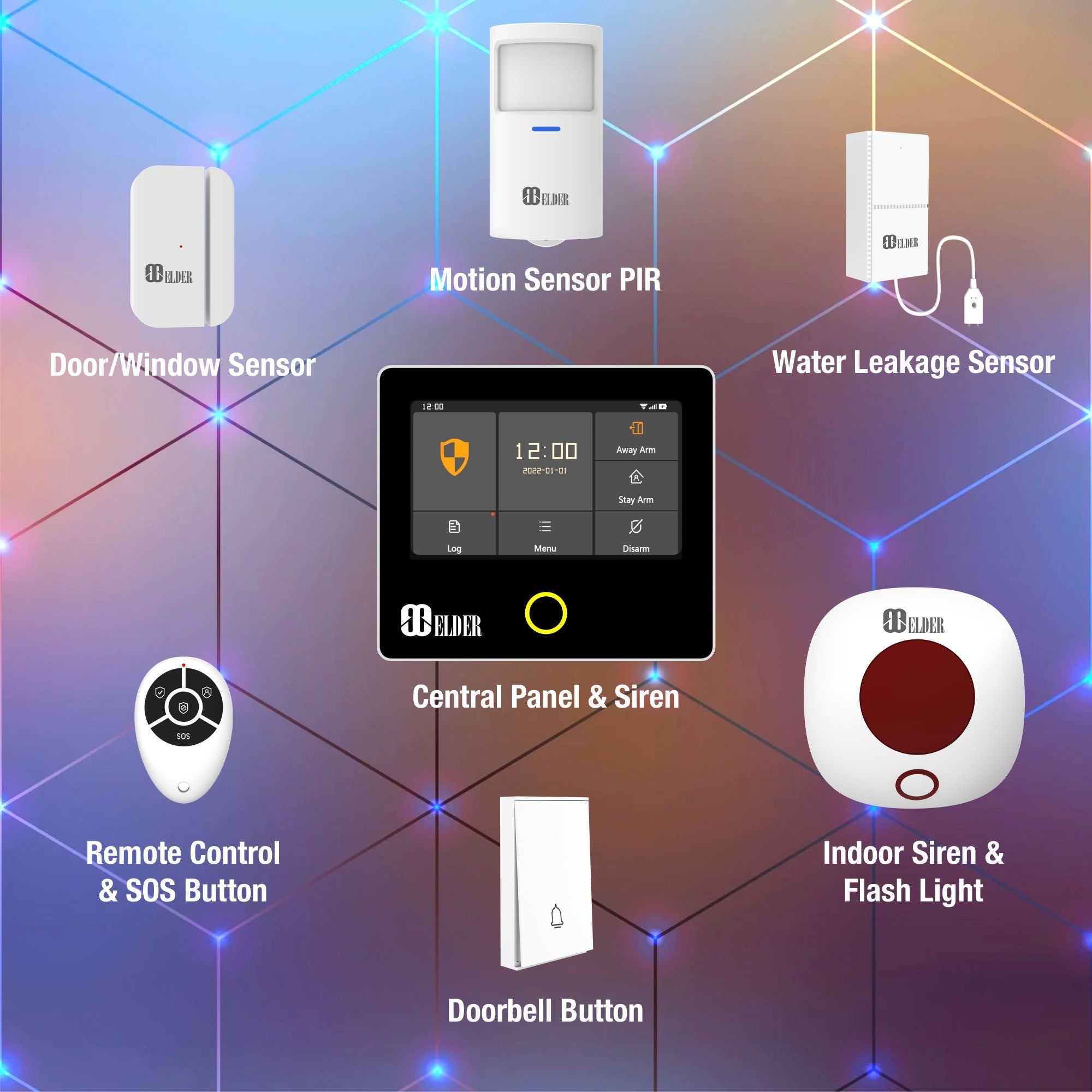 Home Alarm System Security for Security System