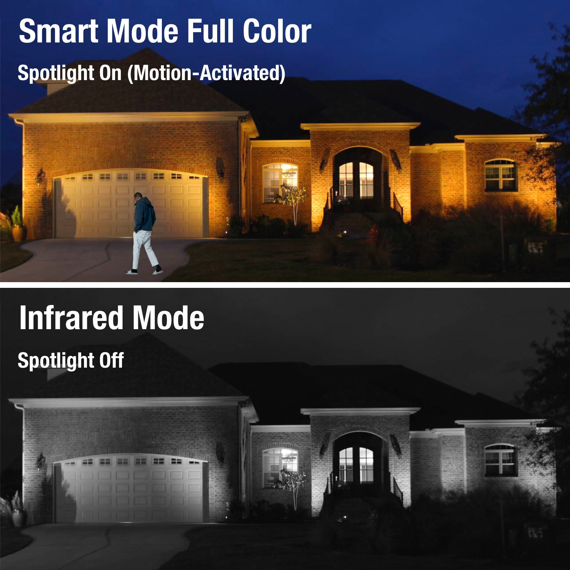 Security Cameras with Dual-Light Spotlight Color Night Vision