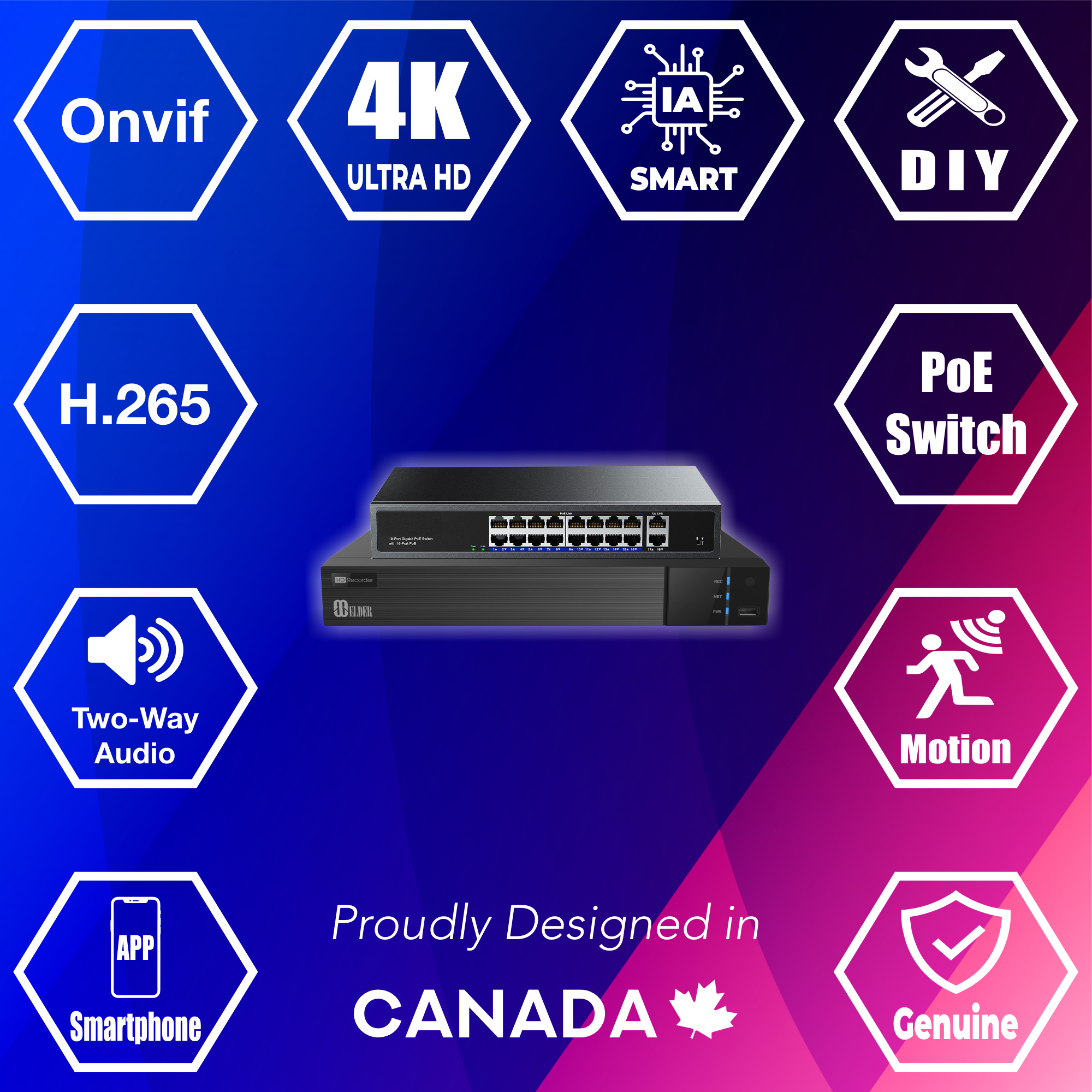 4K NVR Security 32-Channel Up to 8MP, 16Ch PoE & Intelligent Features, Two-Way Audio & Onvif, NVR Surveillance Ultimate-I Series