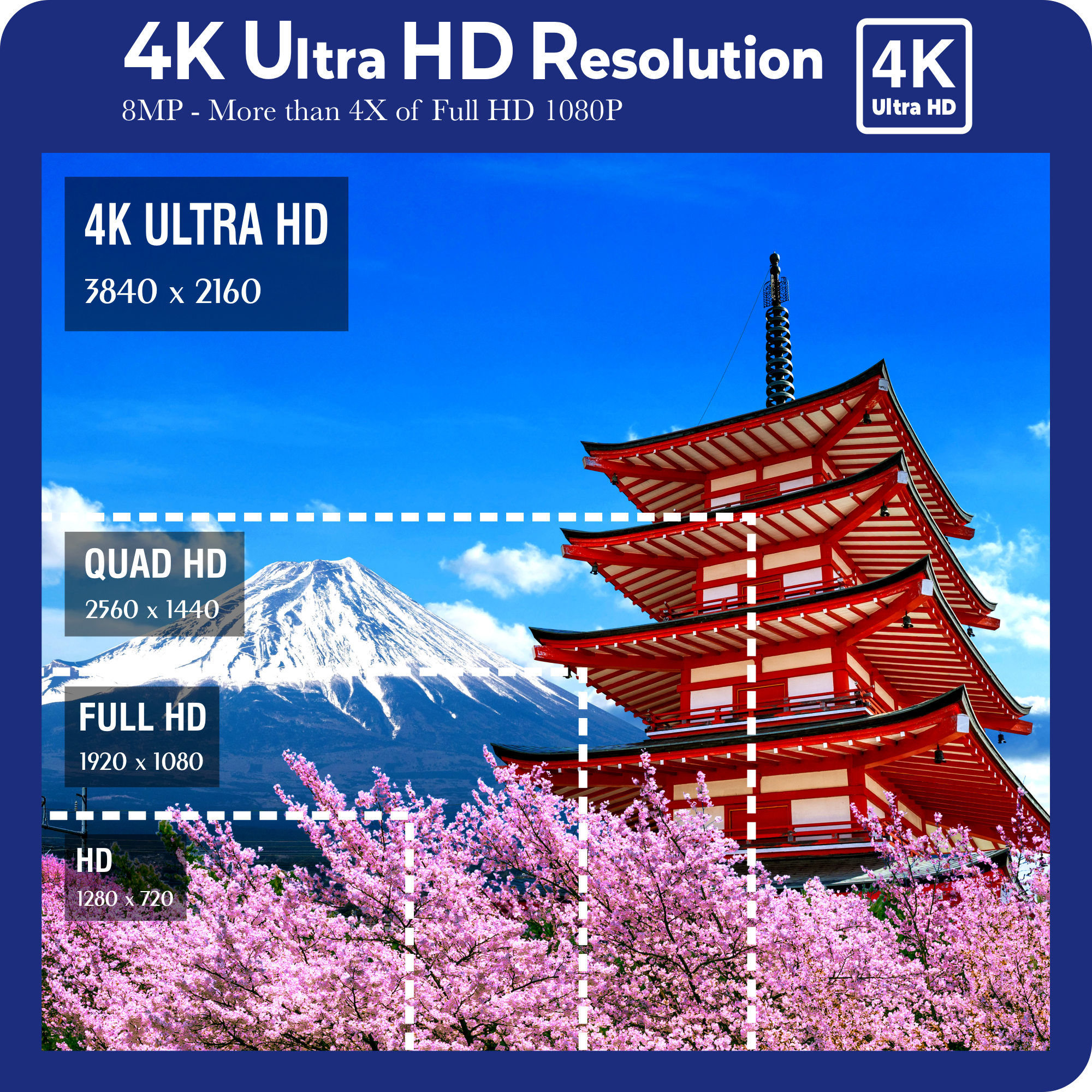 4K Security Camera System Color Night Vision Spotlight, DVR Surveillance Kit Outdoor Wired DIY, Listen-in Audio, 4-Camera Bullet