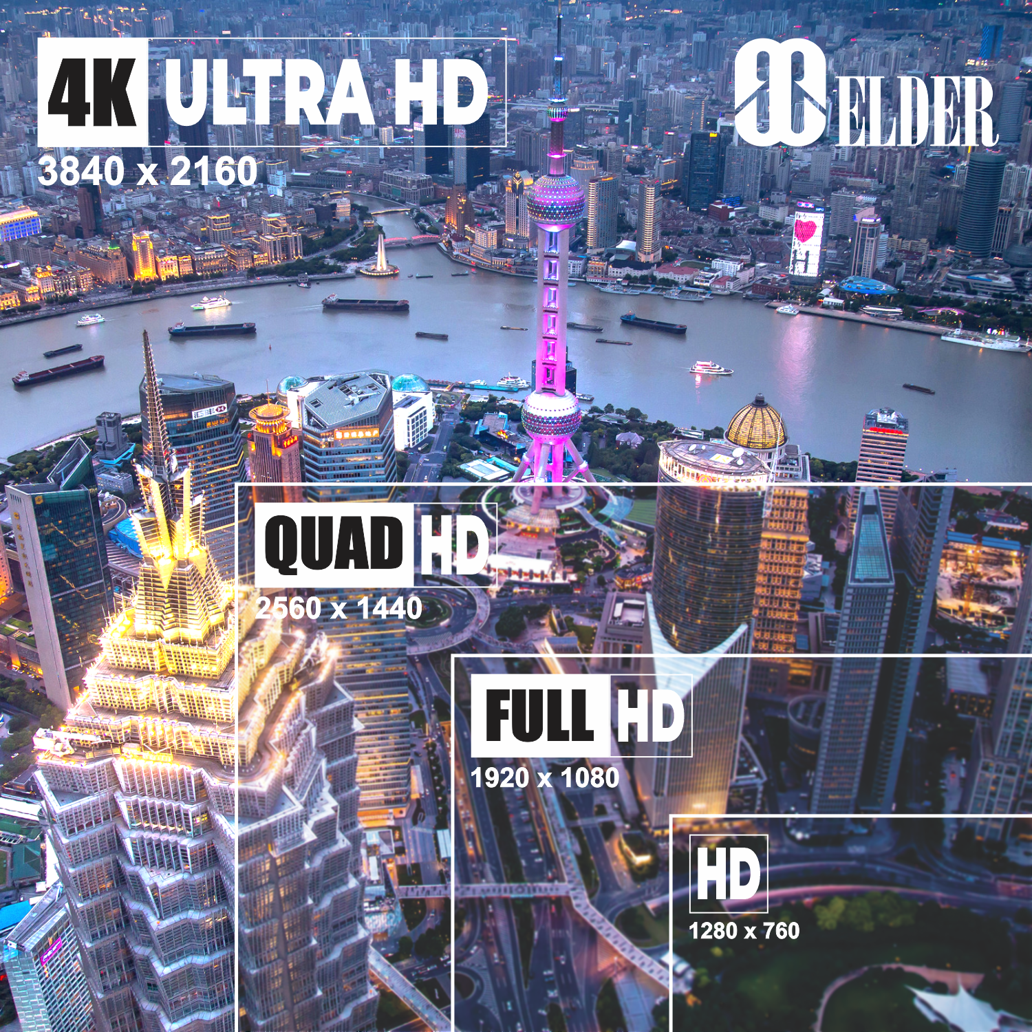 4K NVR Security 32-Channel Up to 8MP, Intelligent Features, Two-Way Audio & Onvif, NVR Surveillance Ultimate-I Series