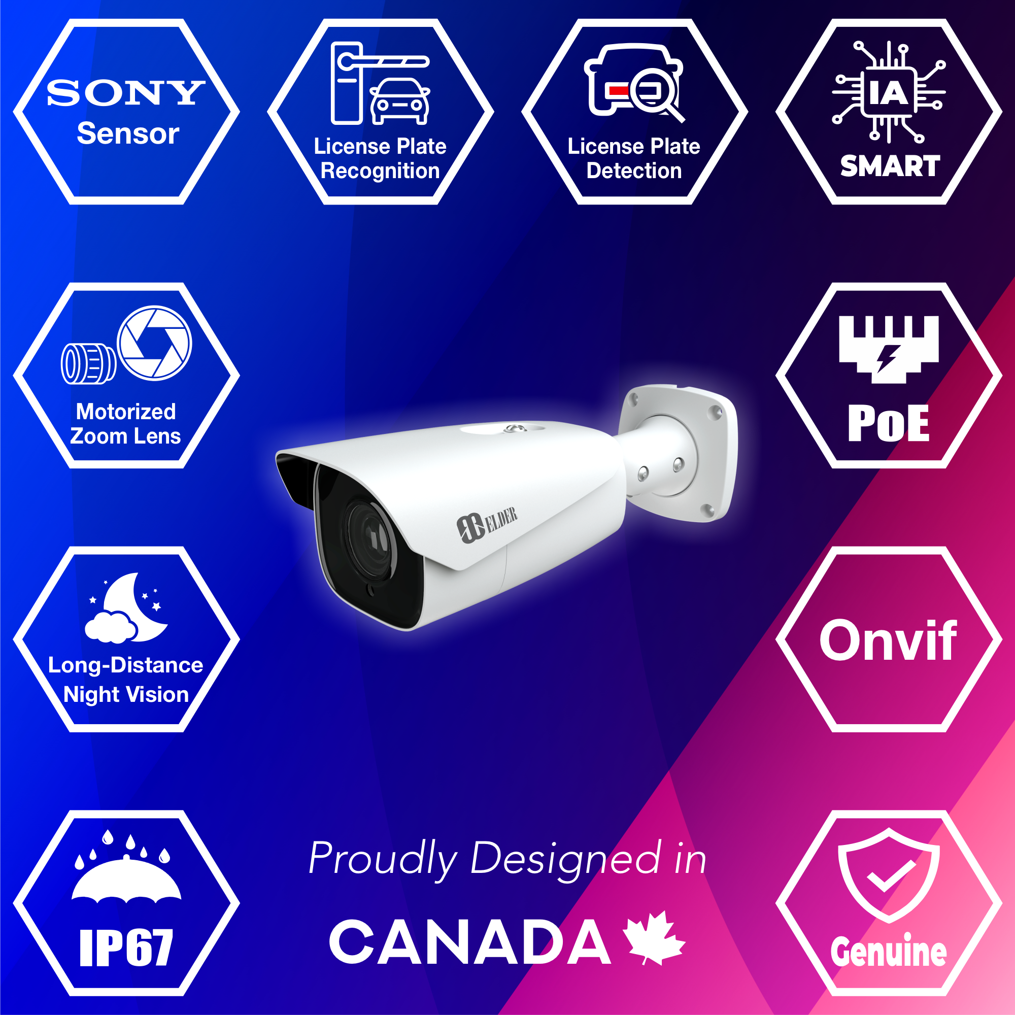 Caméra de sécurité LPR, surveillance ANPR PoE extérieure, reconnaissance de plaque d'immatriculation, capteur Sony et Onvif, vision nocturne longue distance Starlight, IP Bullet Ultimate-I Series
