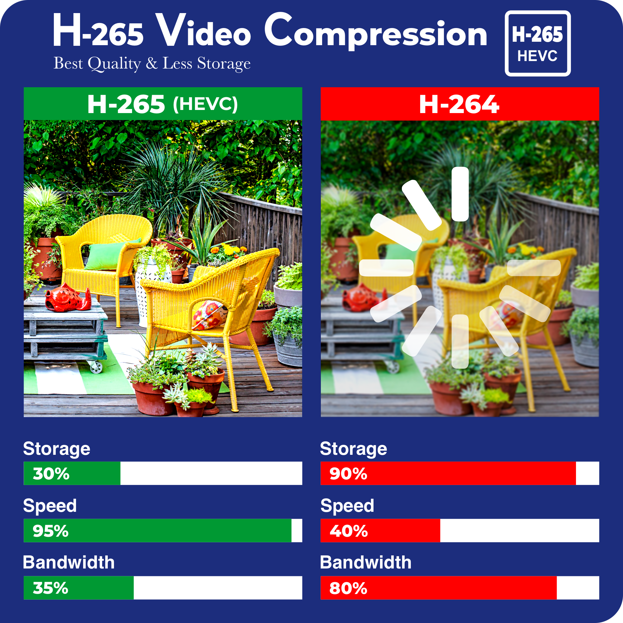 4K Security Camera System Color Night Vision Spotlight, DVR Surveillance Kit Outdoor Wired DIY, Listen-in Audio, 4-Camera Bullet