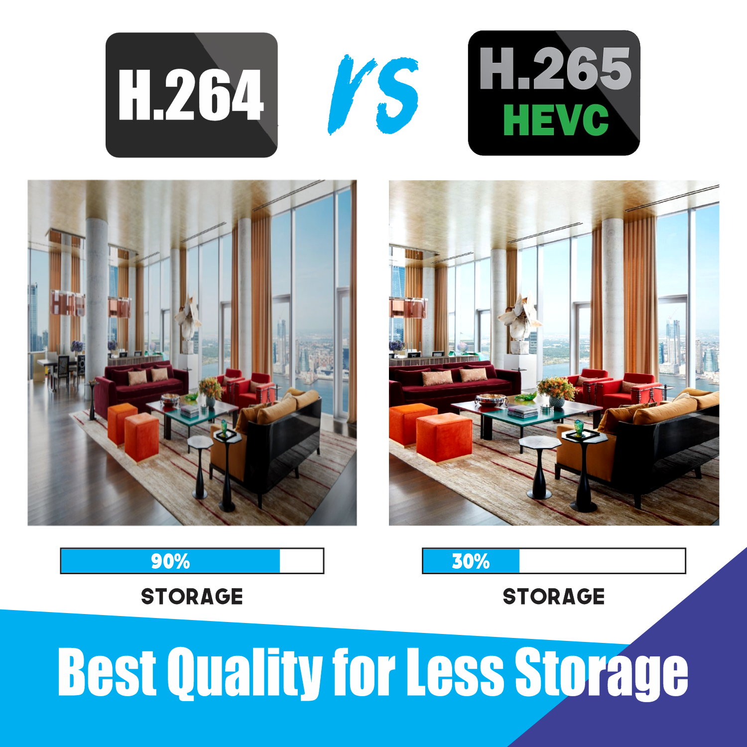 4K NVR Security 32-Channel Up to 8MP, Intelligent Features, Two-Way Audio & Onvif, NVR Surveillance Ultimate-I Series