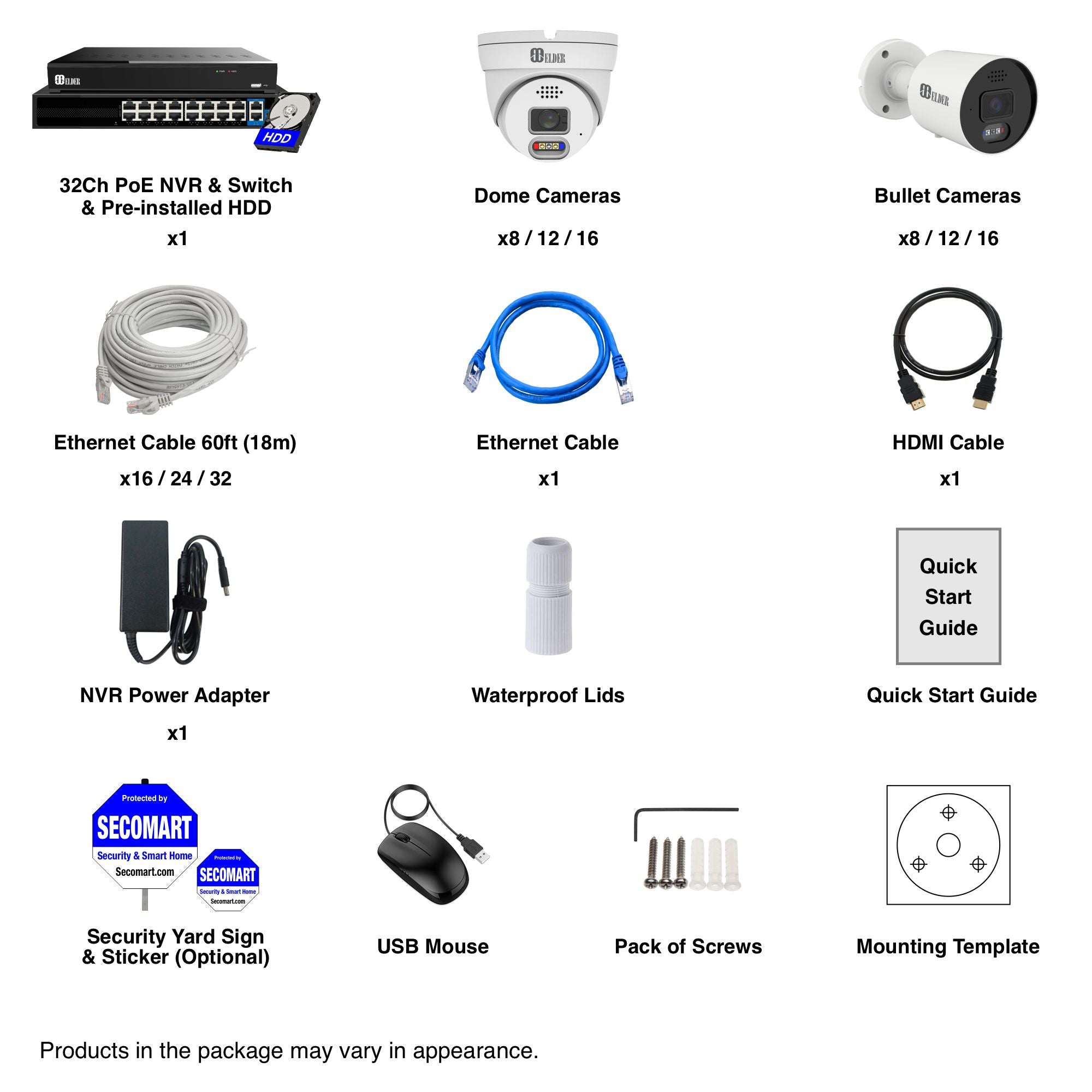 12MP Security Camera System Outdoor Wired with 32-Channel PoE NVR and AI Powered Cameras Surveillance 4K+