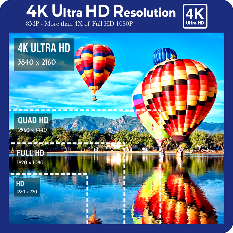 4K Ultra HD Security Camera