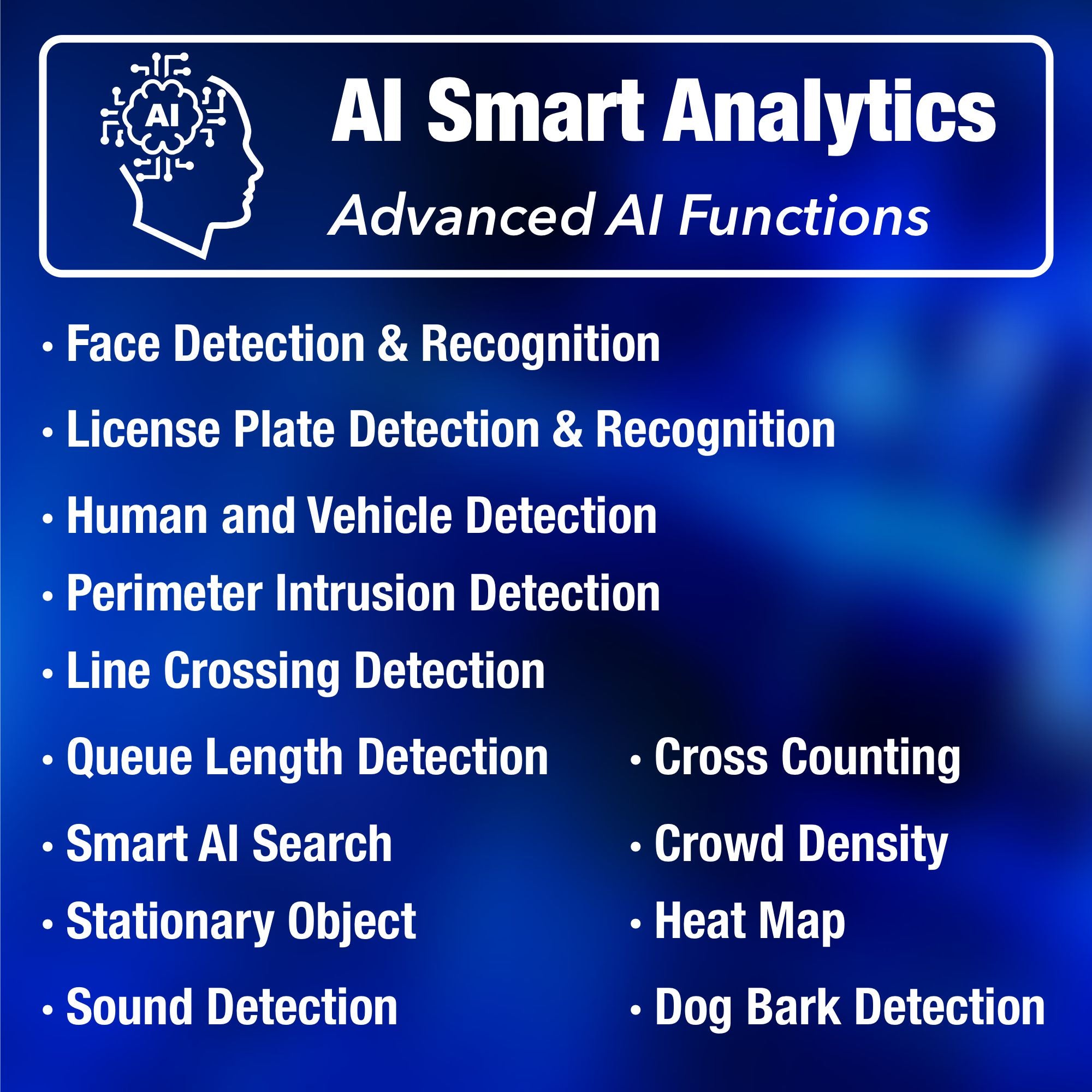 AI Security Camera Dual Lens Panoramic with Smart Surveillance Features and Professional Grade AI