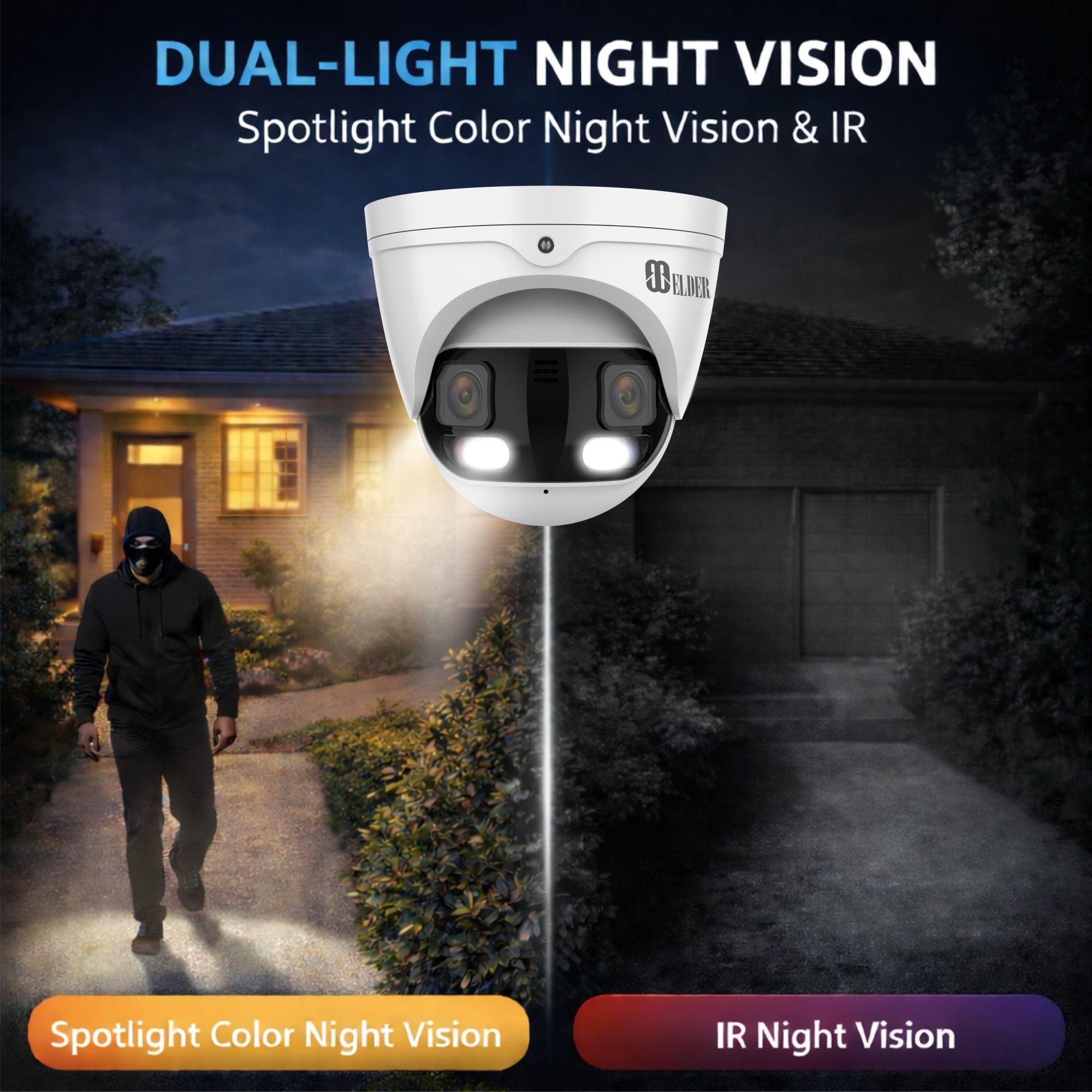 Panoramic Security Camera Dual Lens with Dual Light Color Night Vision Spotlight and IR