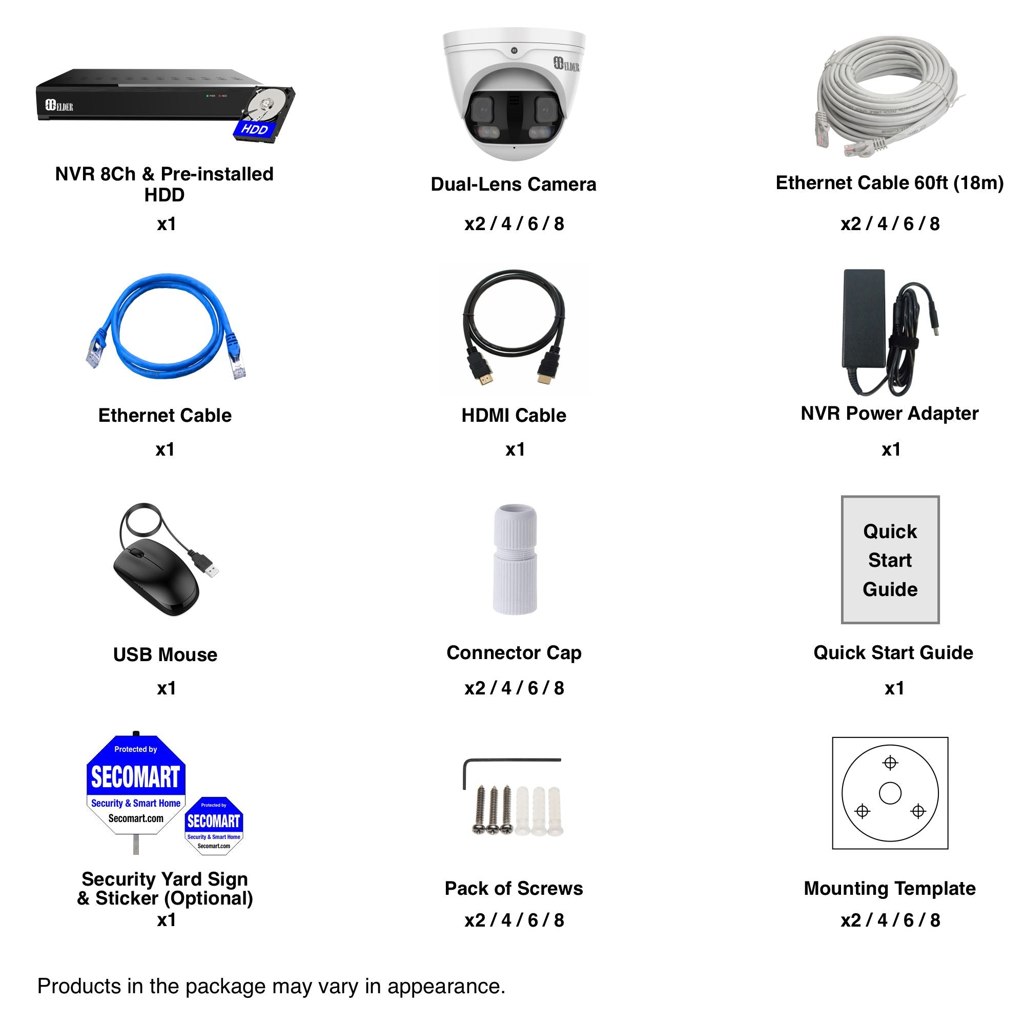 8K Security Camera System Panoramic Dual Lens 