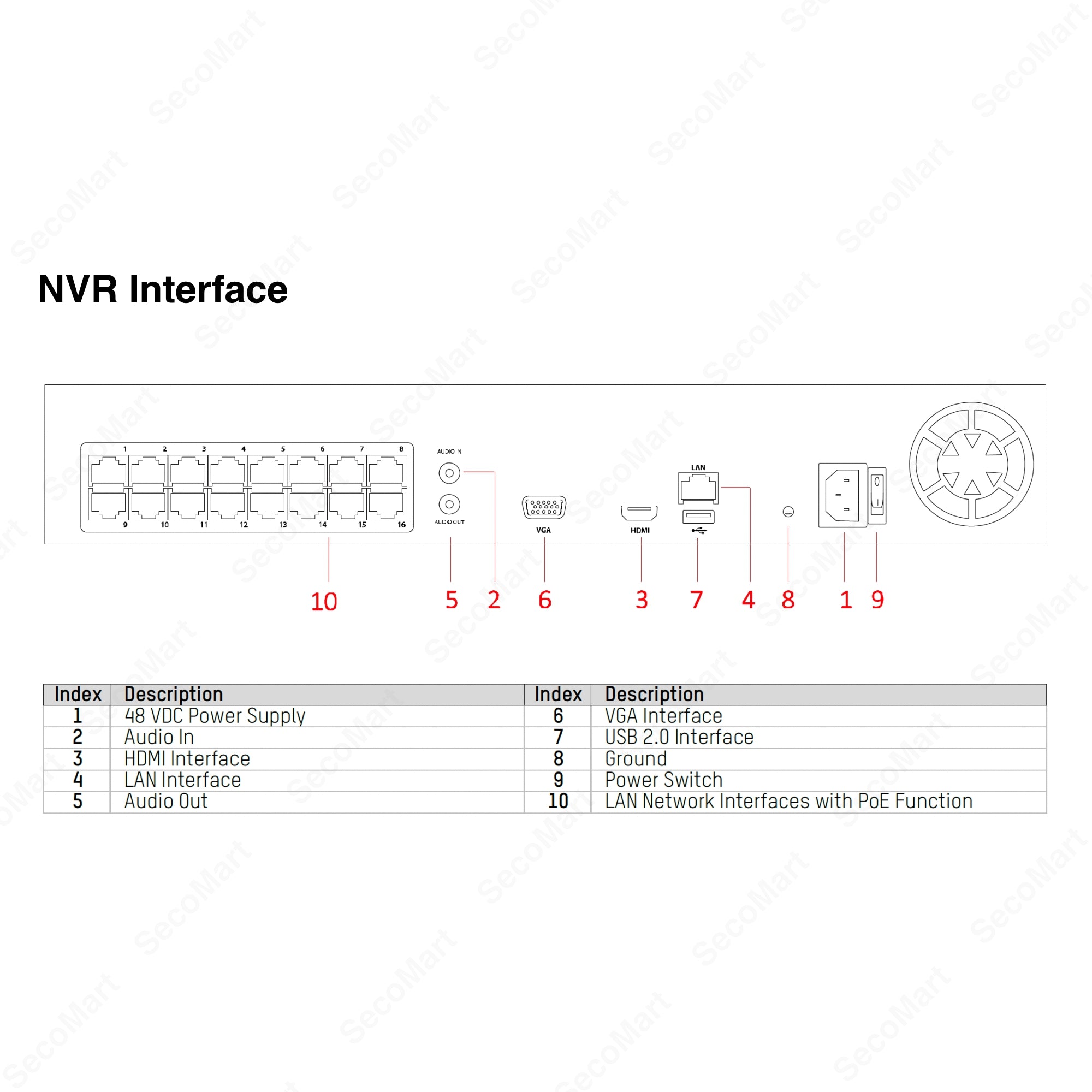 Hikvision IP Security Camera System 4K NVR 16Ch PoE 4TB, 12-Camera 4MP Turret EXIR Night Vision, EKI-K164T412 Surveillance Kit