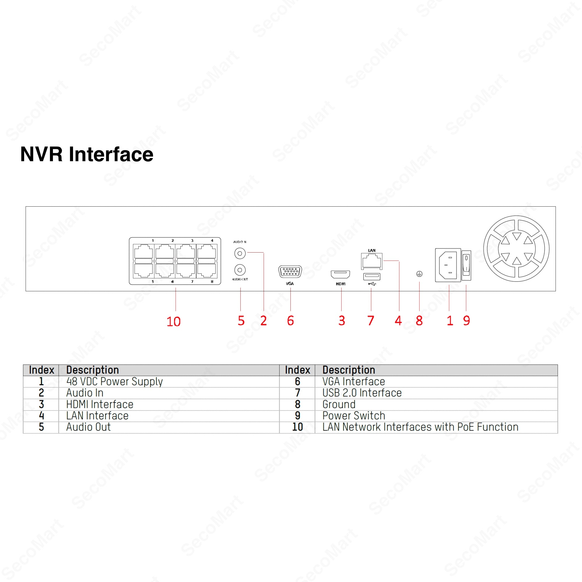 Hikvision NVR 8-Channel PoE 4K