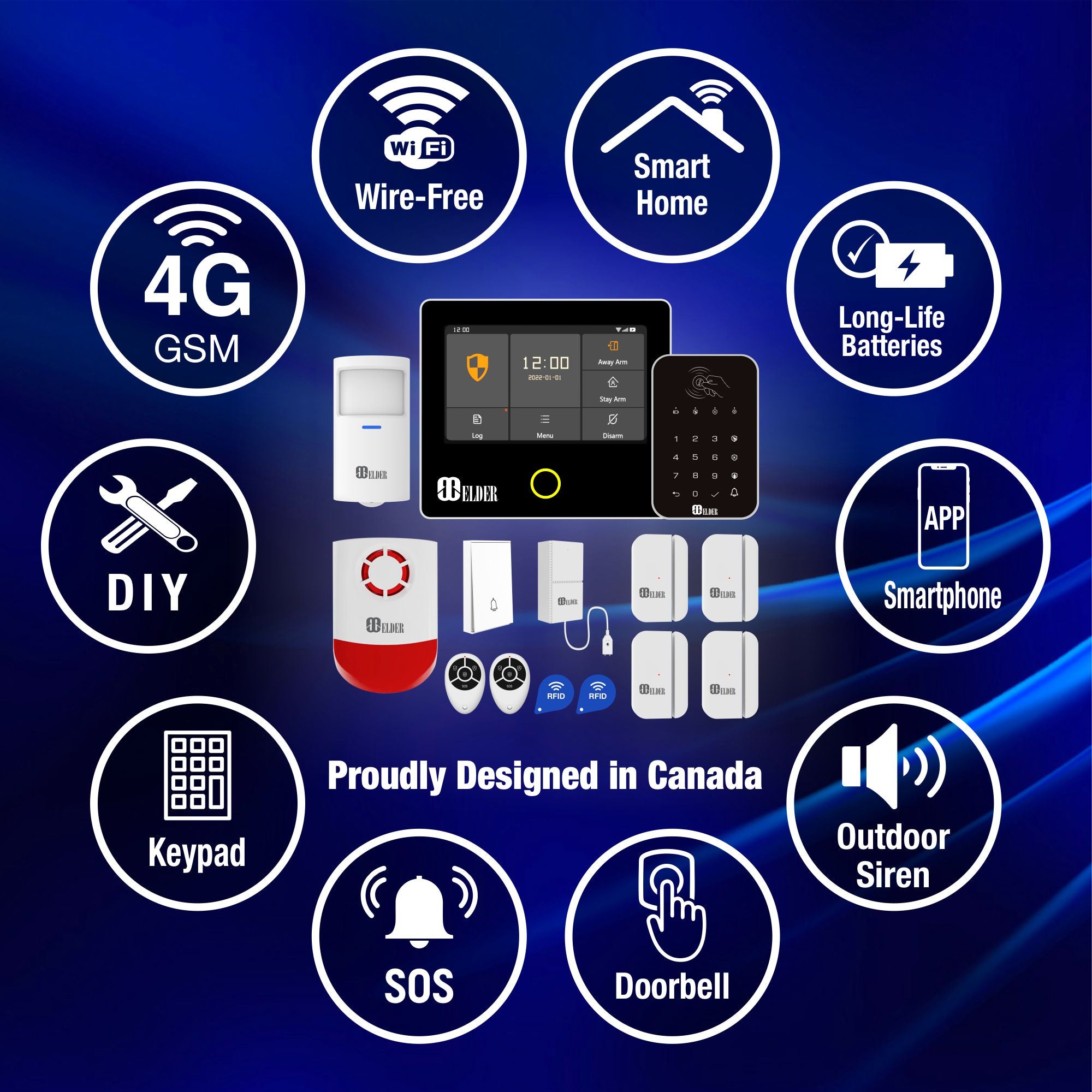 Wireless Alarm System and Security System for Home and Business Security