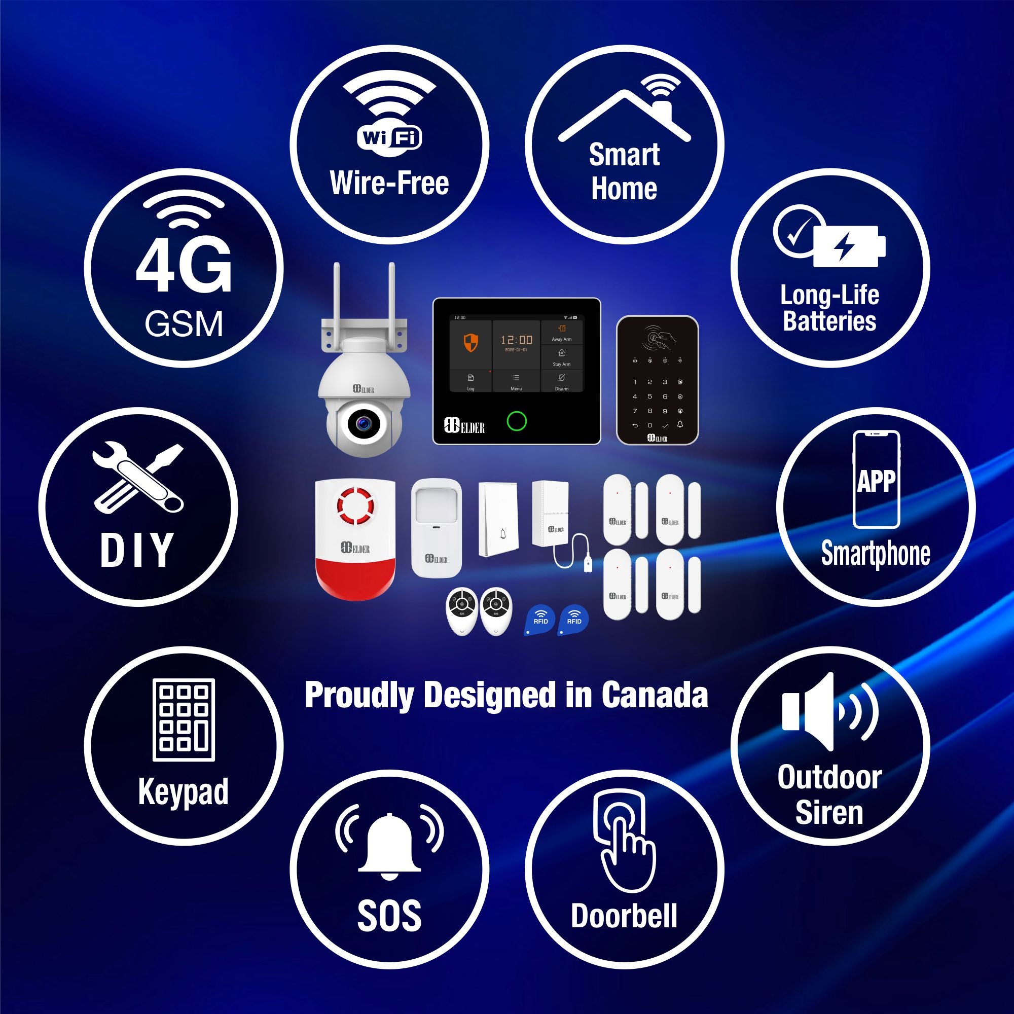 Smart Home WiFi Camera and Sensors Kit Smart Home WiFi Camera and Sensors Kit