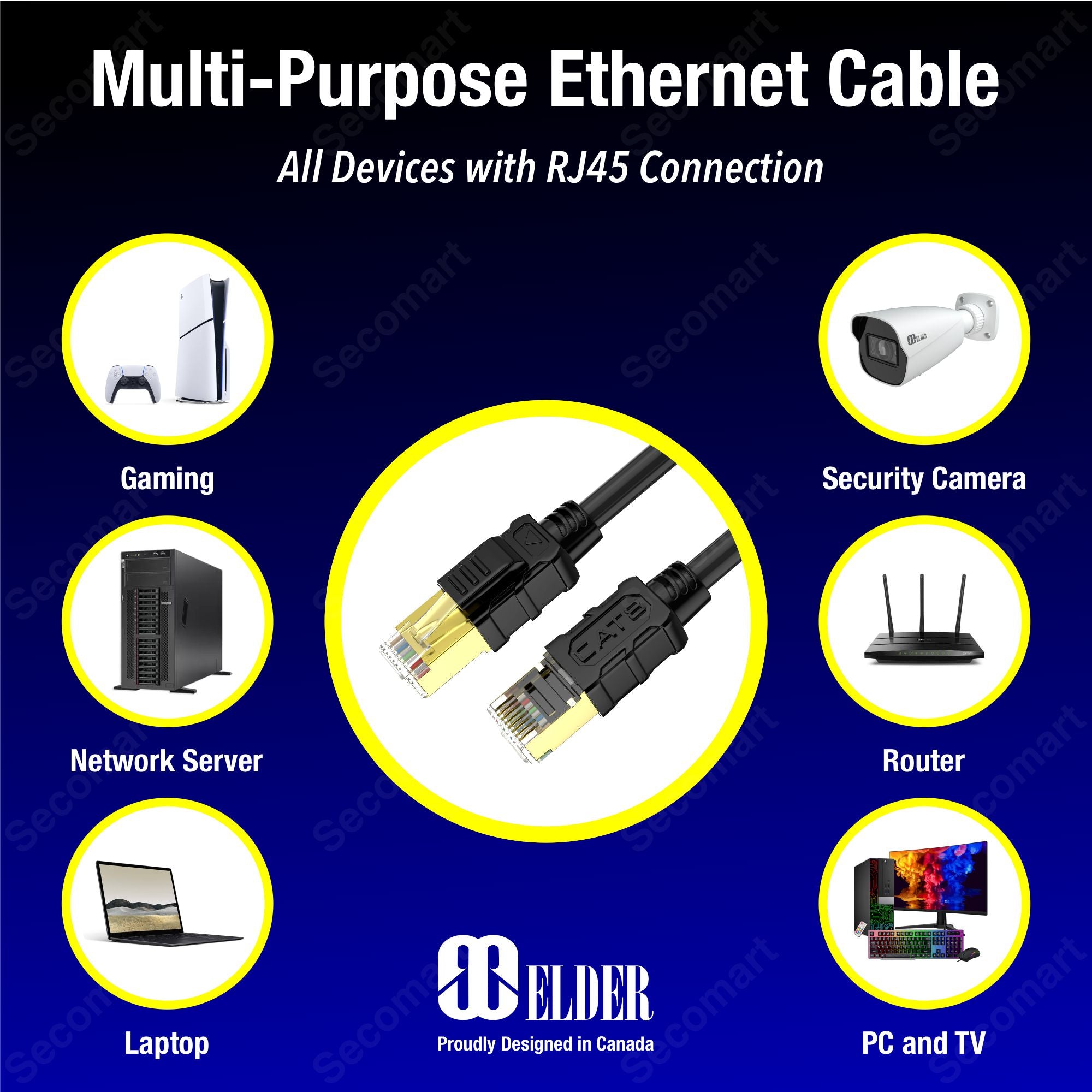 Ethernet Cable Cat8 Network Cable Shielded Patch Cord RG45 Cable Fast