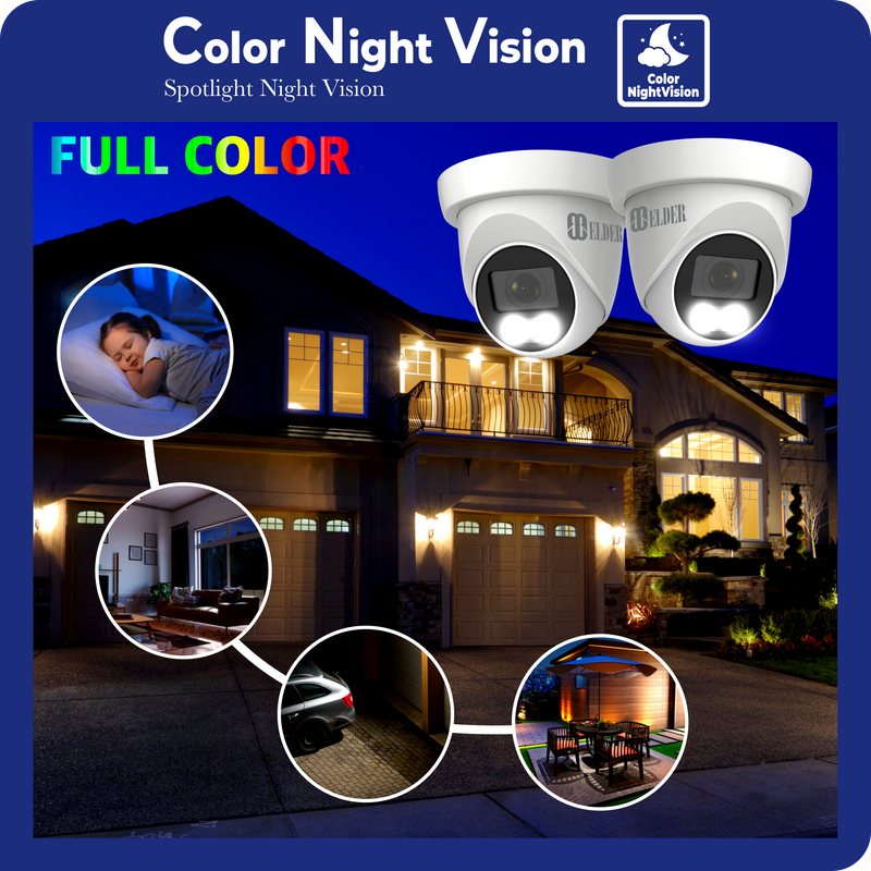 Spotlight Color Night Vision Security Camera