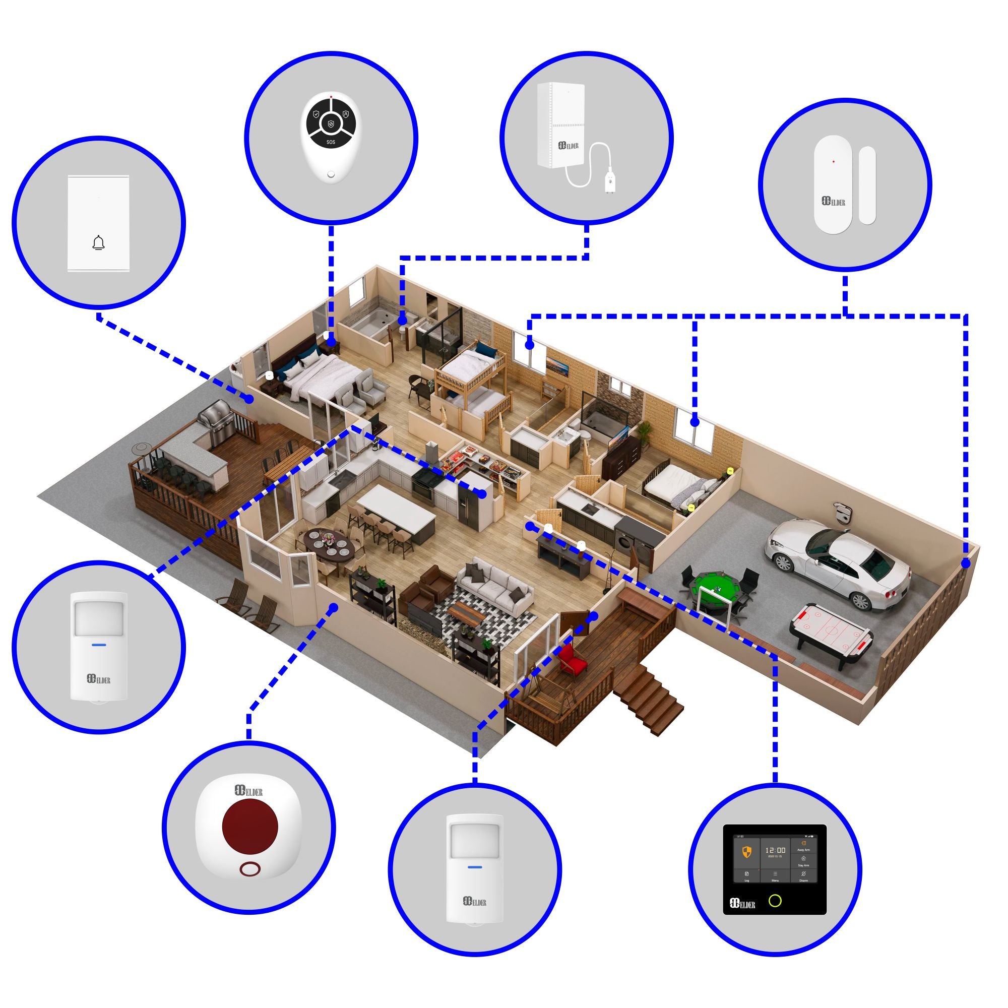 Wireless Security System for Home and Business