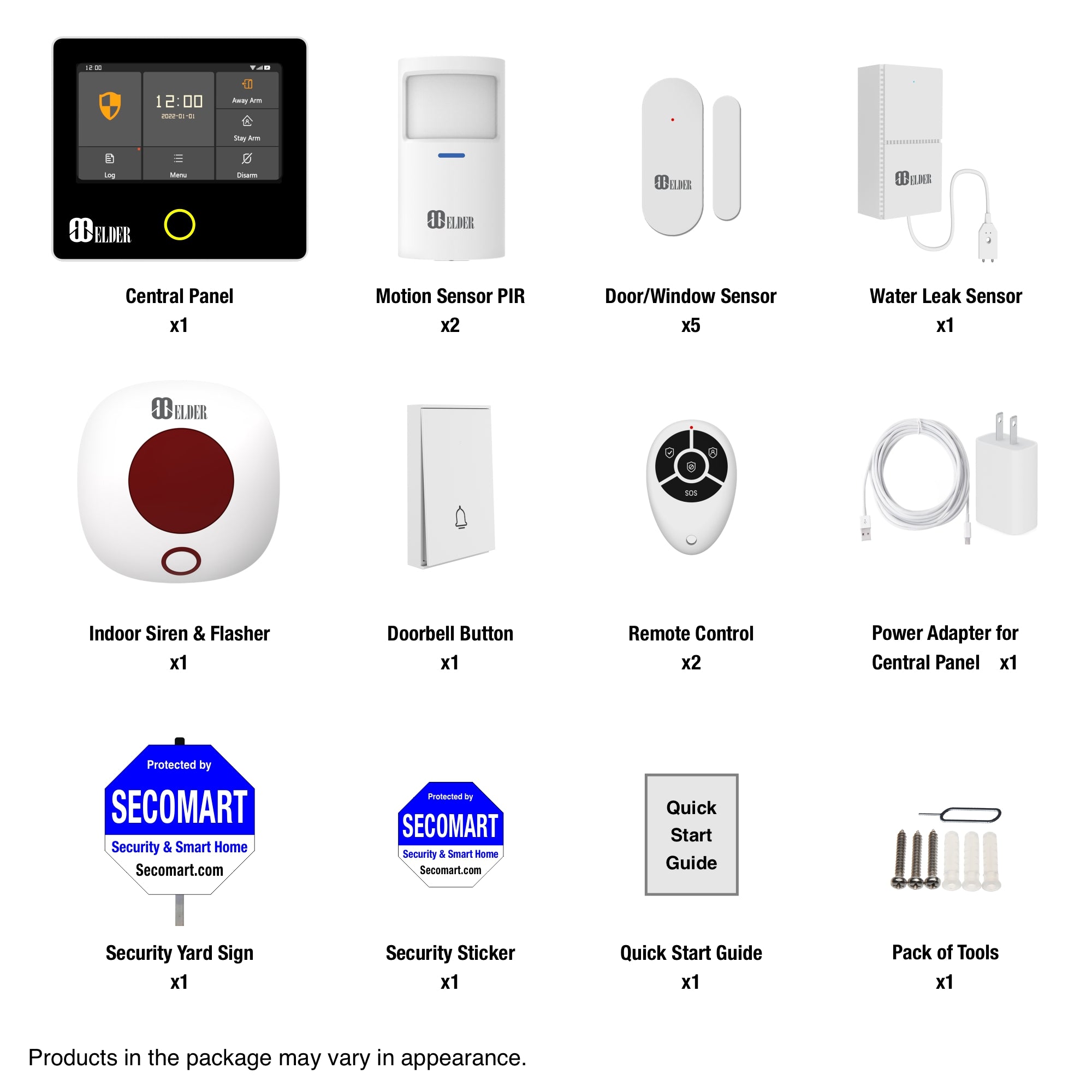 Alarm System for Home Security and Business Security