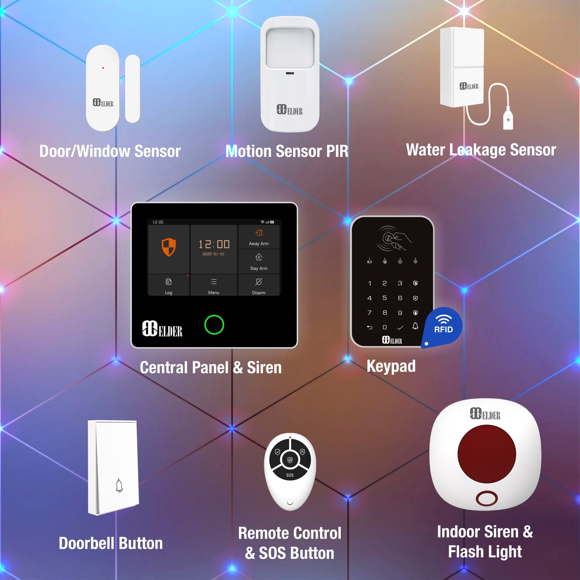 Home Alarm System Keypad WiFi