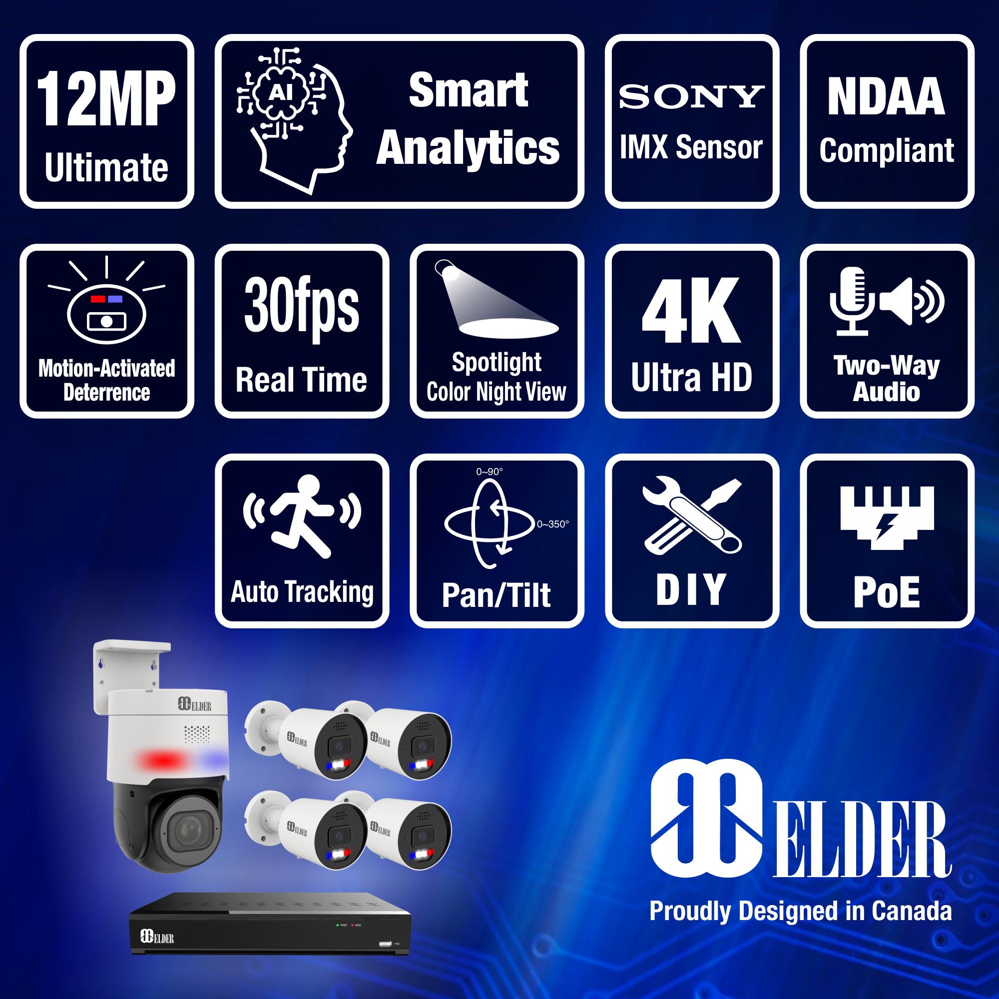 NVR Security Camera System PTZ Motorized Zoom from Elder Nocturnal Surveillance Camera System Series