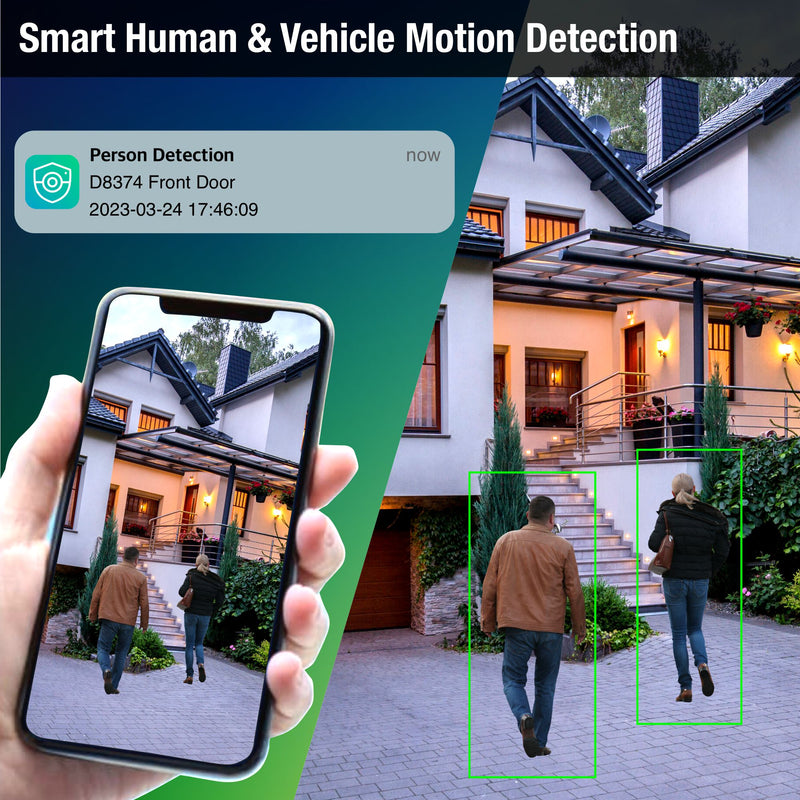 Security camera System with Smart Human and Vehicle Detection