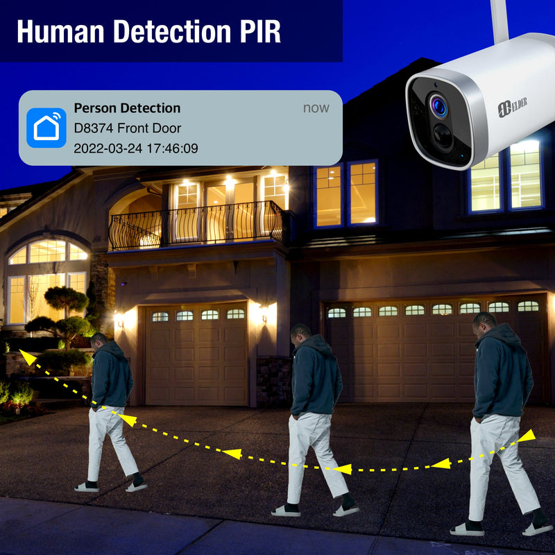 best person detection camera