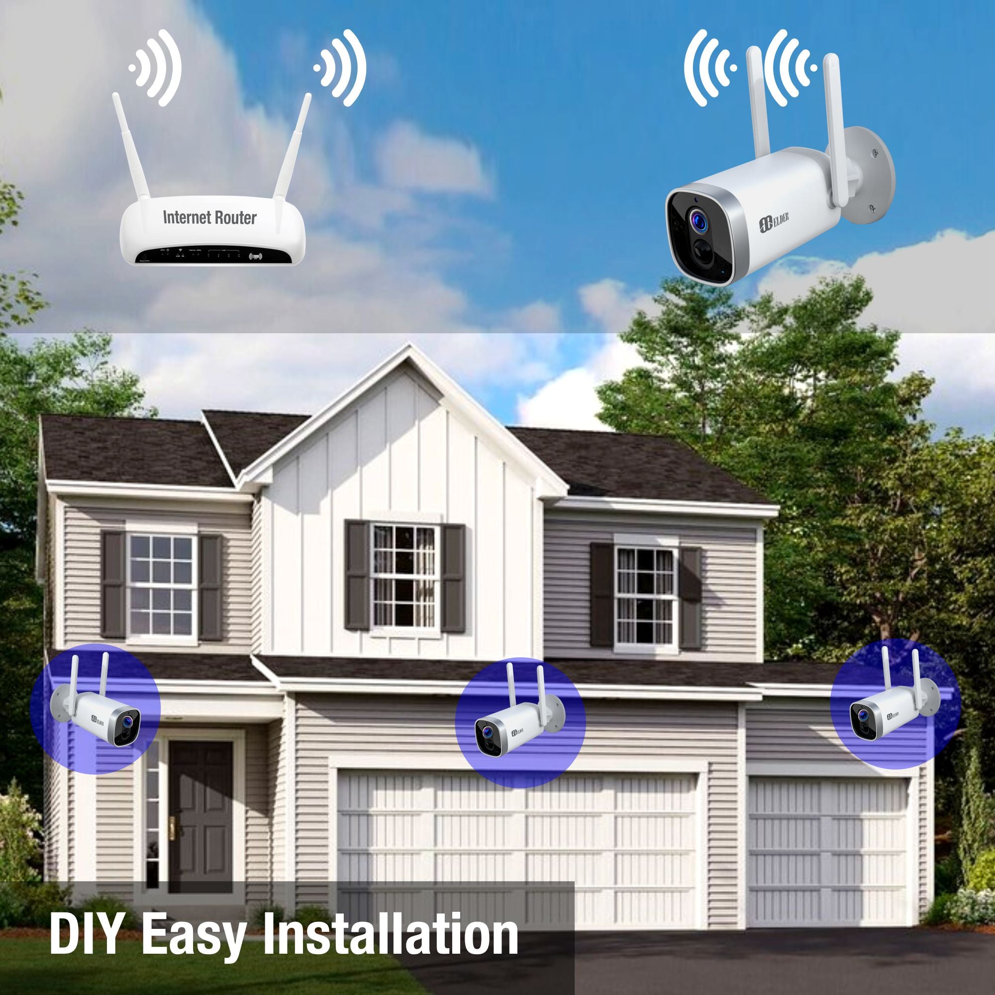 Wired Security Best Diy Outdoor Wireless Security Camera System