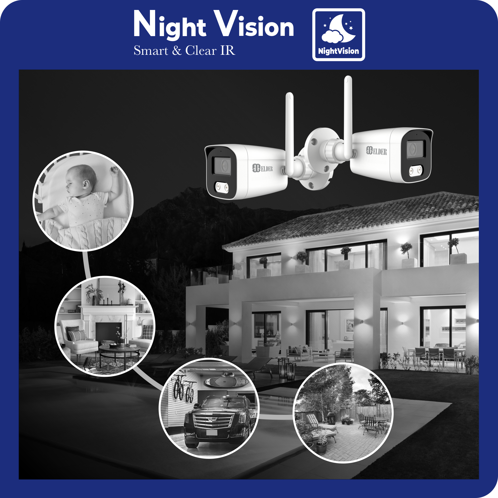 Camera Security System with Night Vision