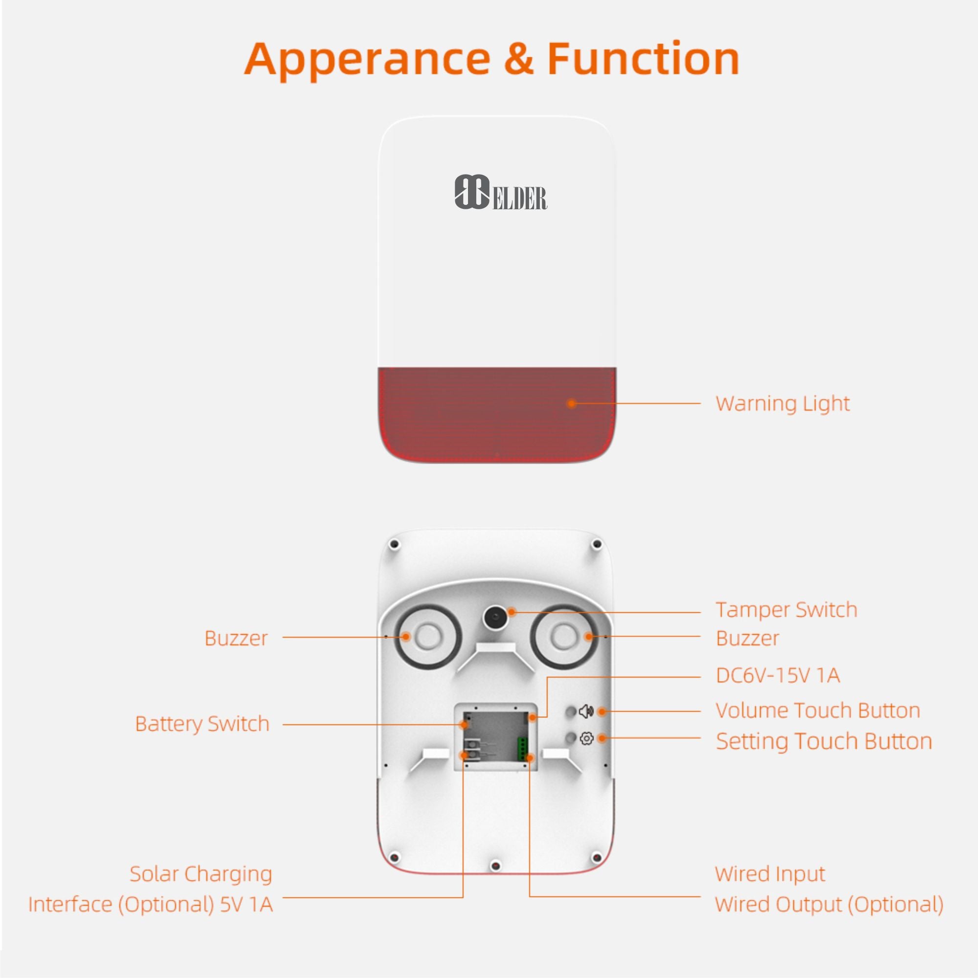 Wireless Siren for Home Alarm System