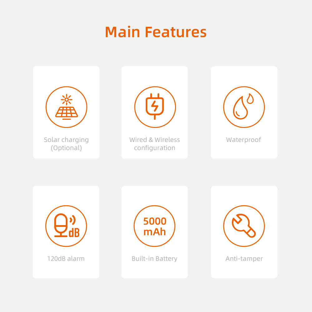 Strobe Siren Wireless Outdoor Battery