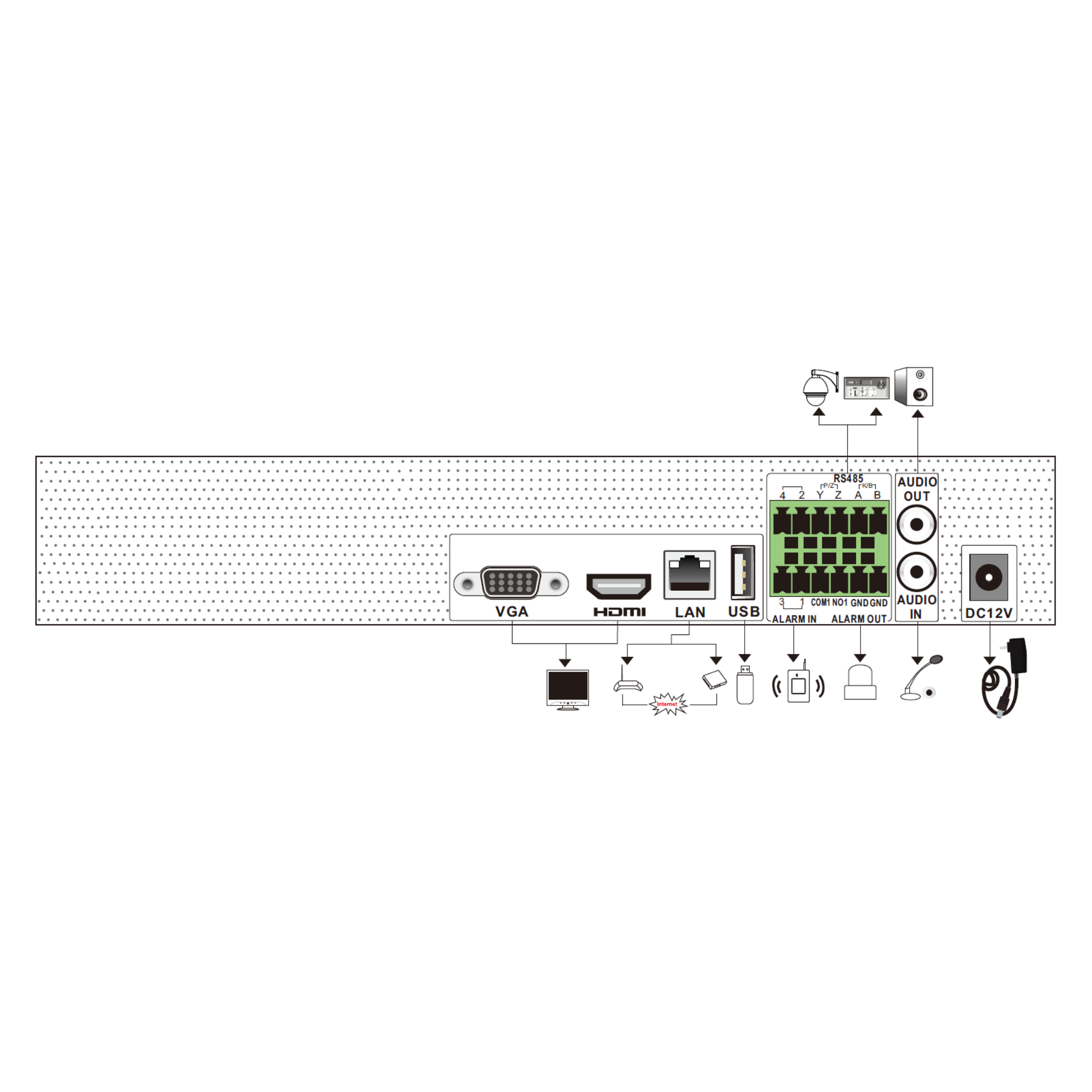 4K NVR Security 32-Channel Up to 8MP, Intelligent Features, Two-Way Audio & Onvif, NVR Surveillance Ultimate-I Series