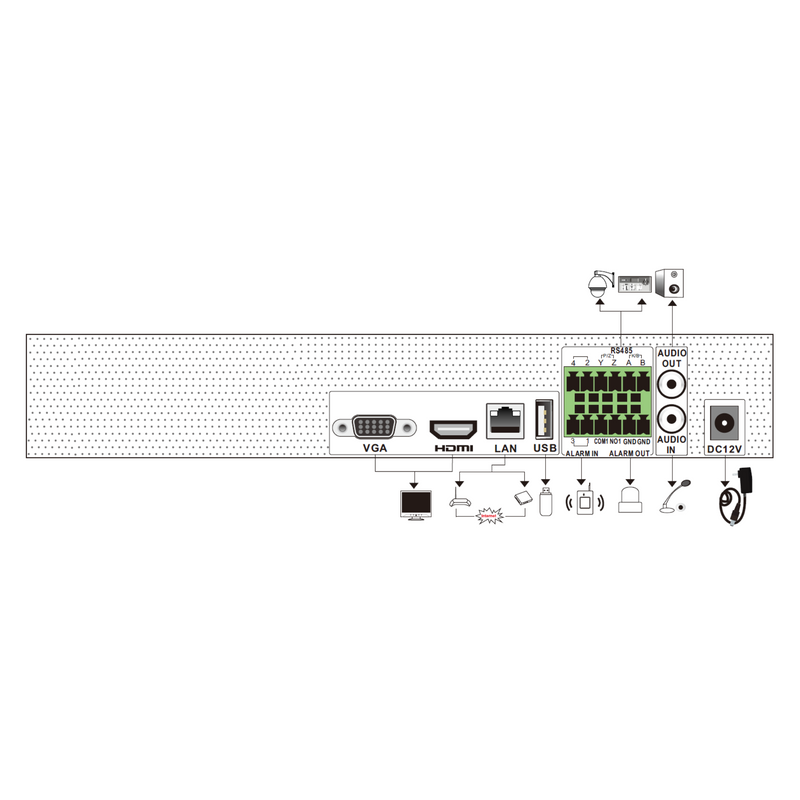 4K NVR Security 32-Channel Up to 8MP, 16Ch PoE & Intelligent Features, Two-Way Audio & Onvif, NVR Surveillance Ultimate-I Series