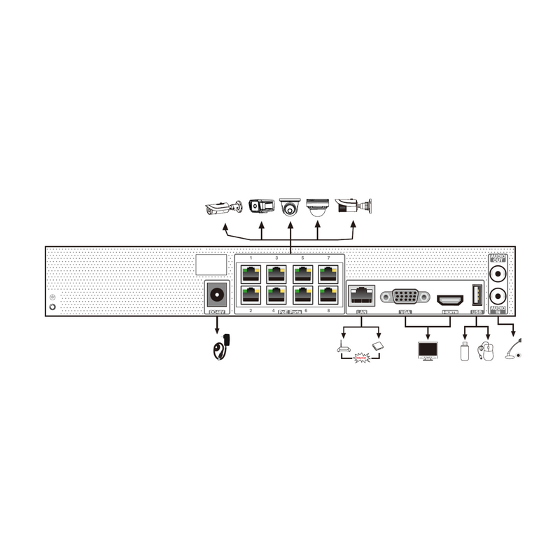 4K NVR Security PoE 8-Channel Up to 8MP, Intelligent Features, Two-Way Audio & Onvif, NVR Surveillance Ultimate-I Series