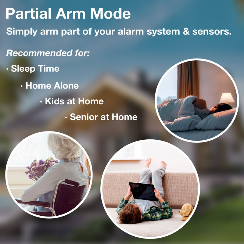 Wireless Alarm System Security for Home and Business