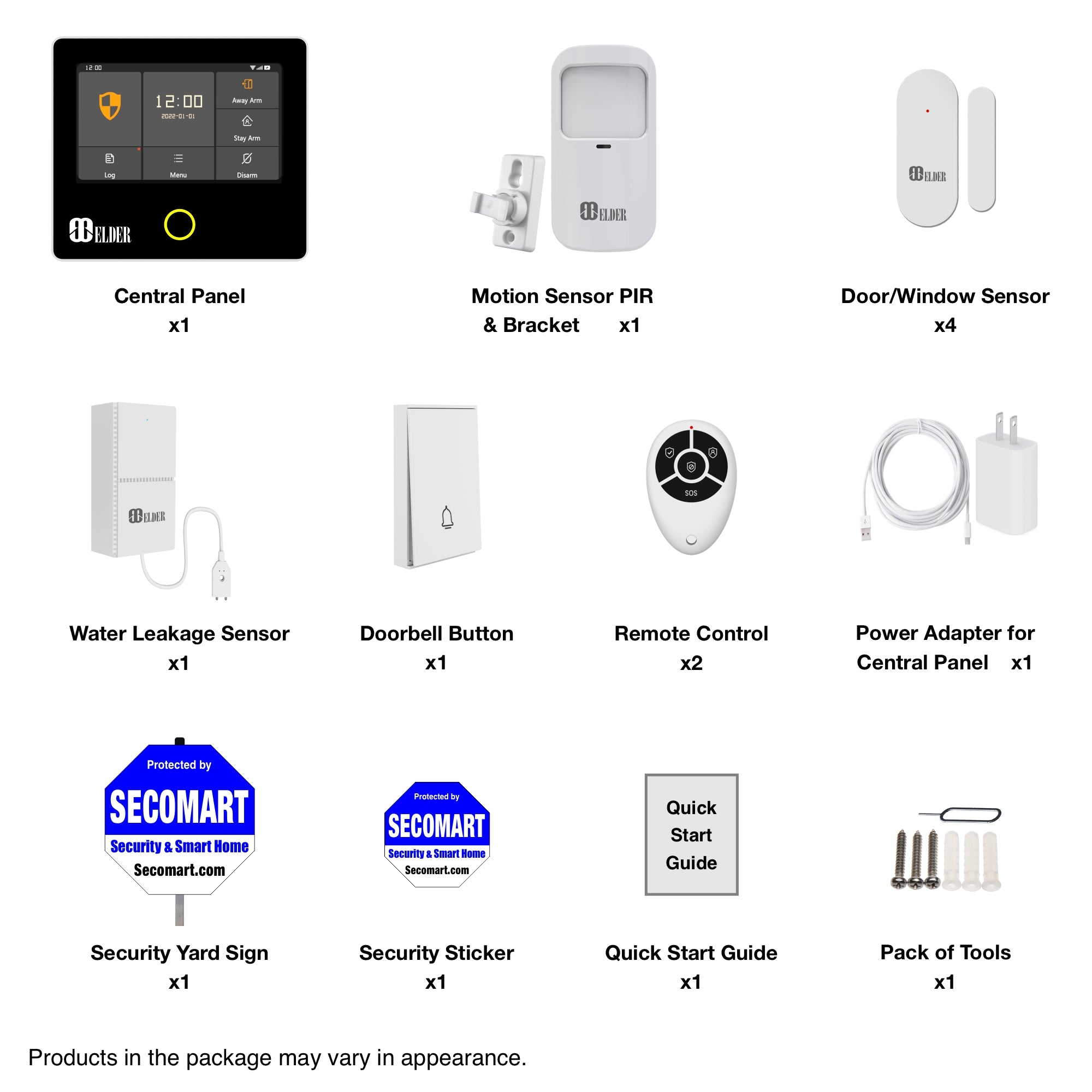 Alarm System for House and Burglar Alarm System