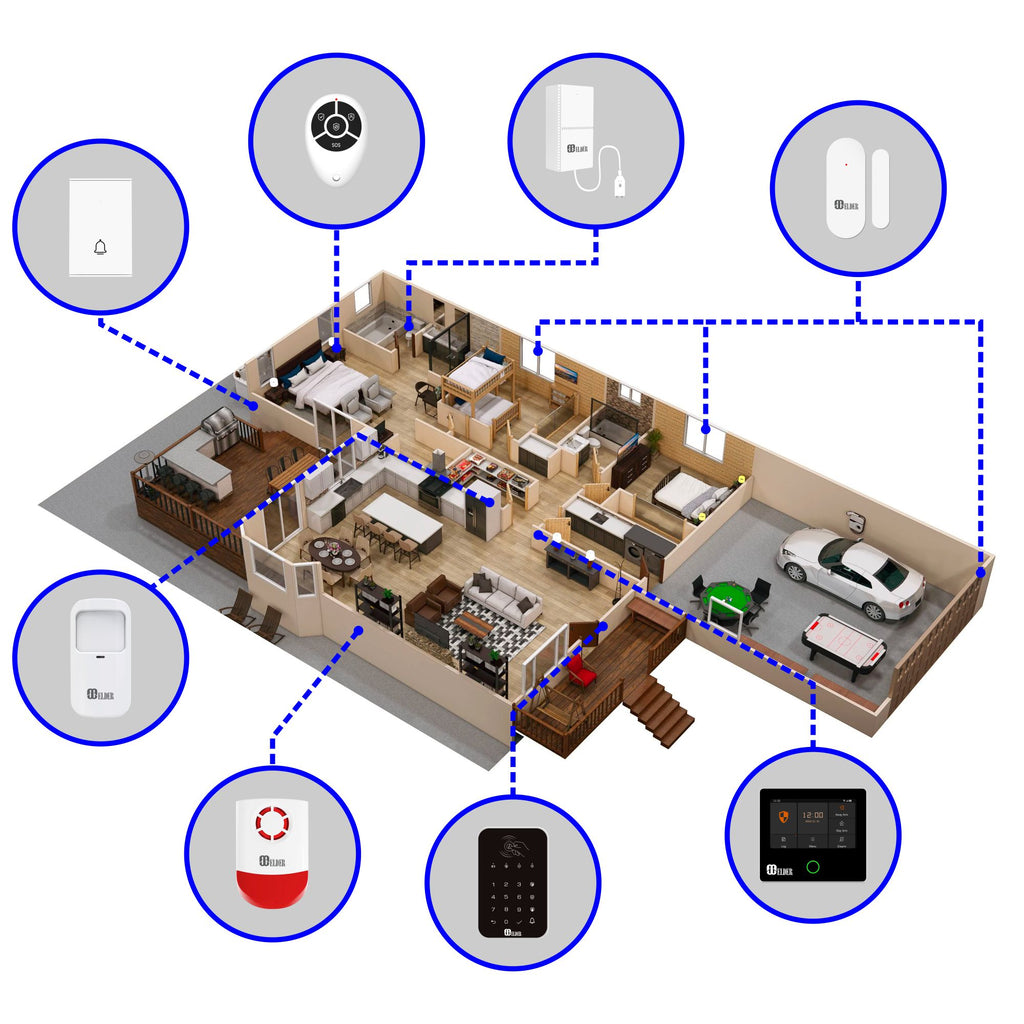 Alarm System Security Wireless 14-Piece WiFi & 4G Smart Home Alarm Sys