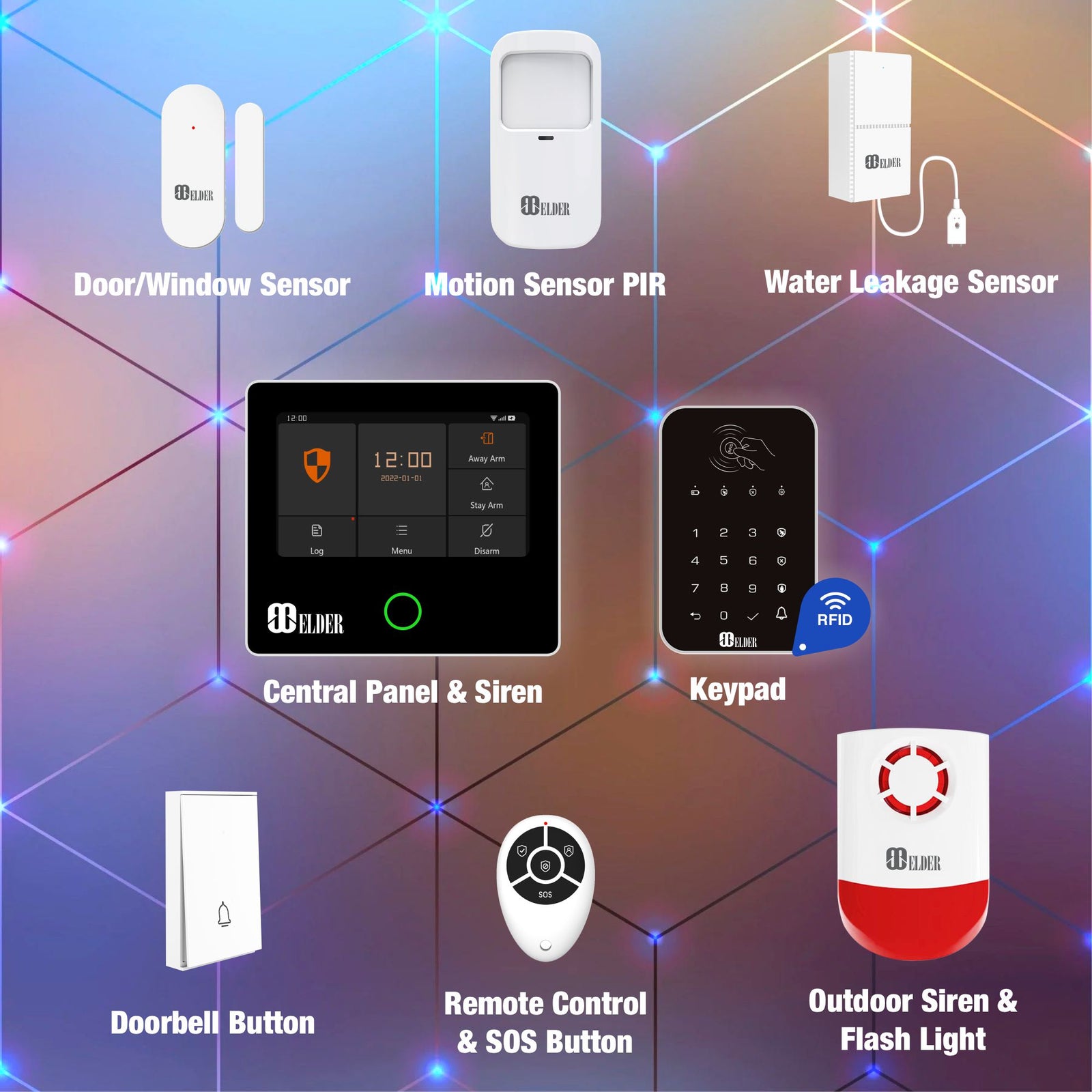 Home Notification System Html Alarm System Security Wireless 14-Piece WiFi & 4G Smart Home Alarm Sys
