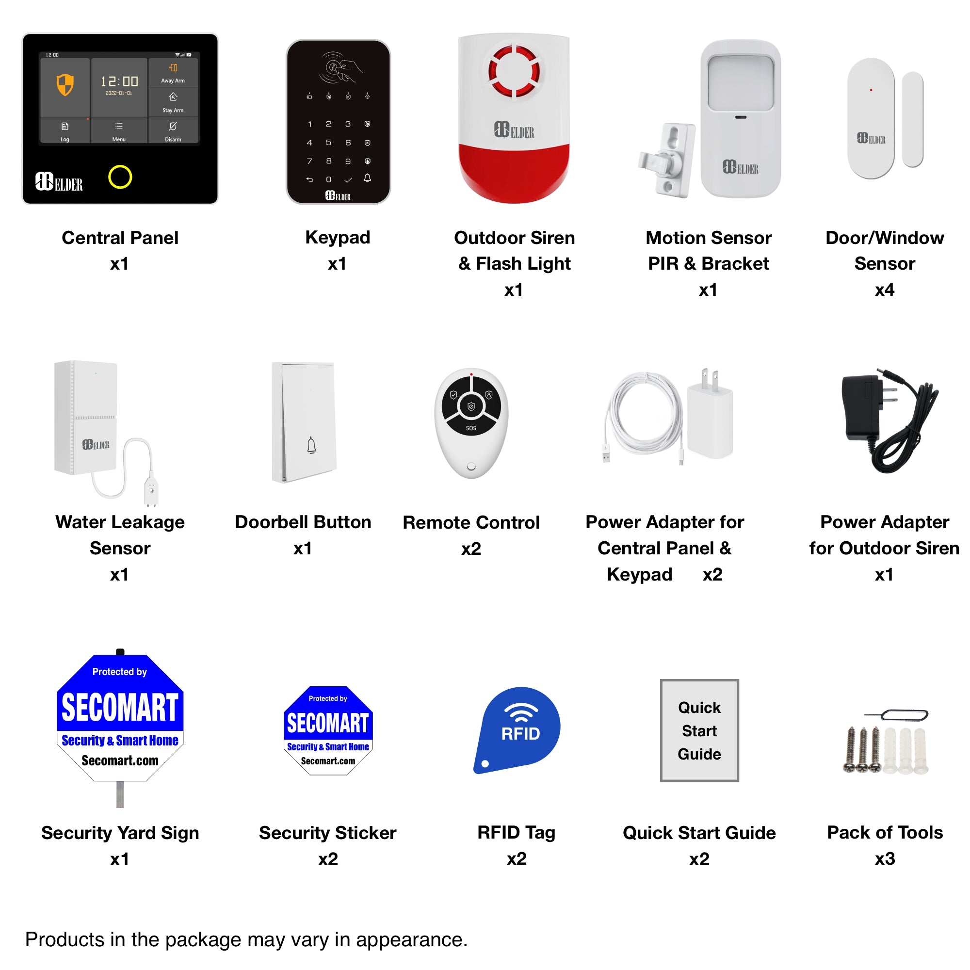 Wireless Security Push Button | Button Press Detector & Notification Sensor