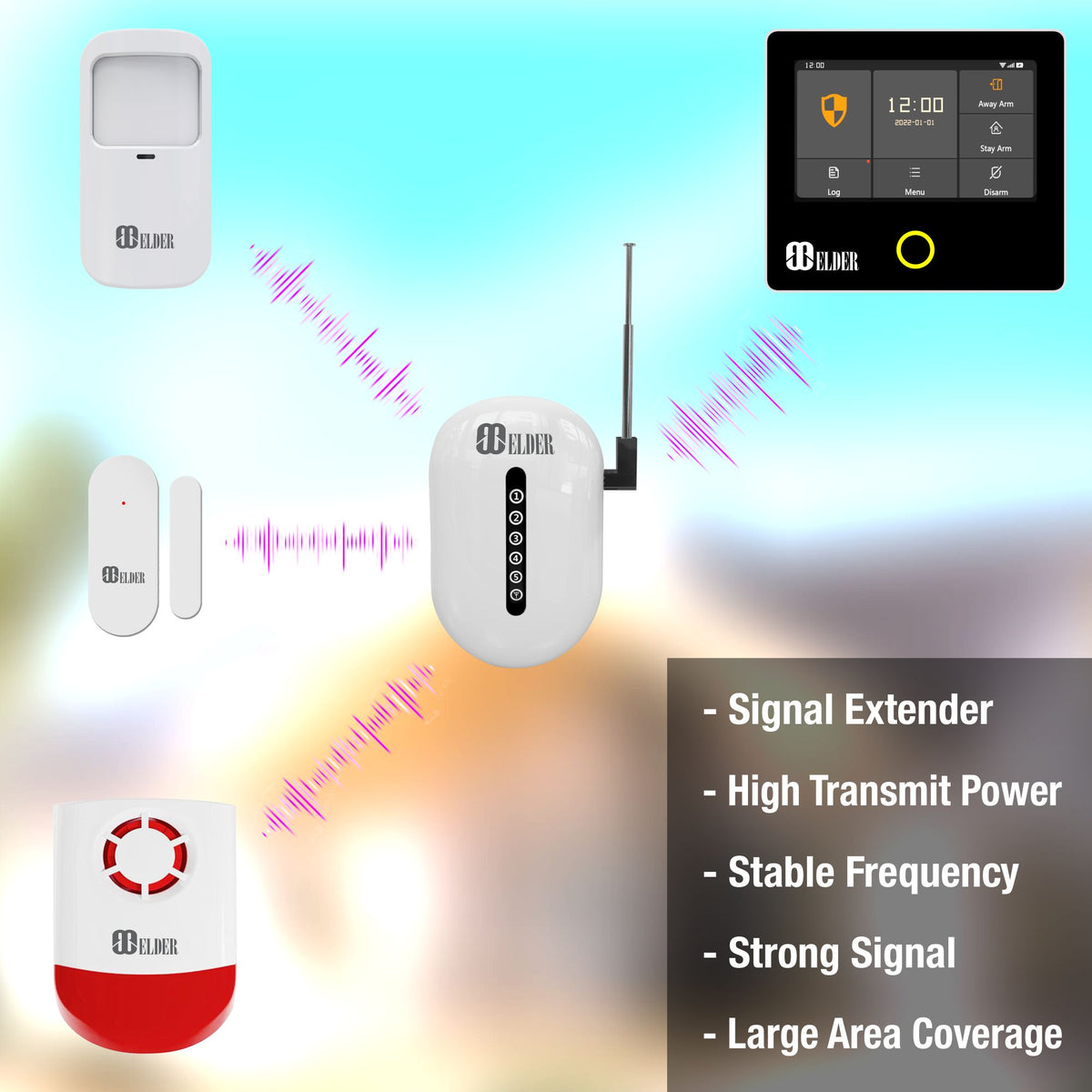 Signal Extender WiFi Wireless for Alarm System & Smart Home Automation