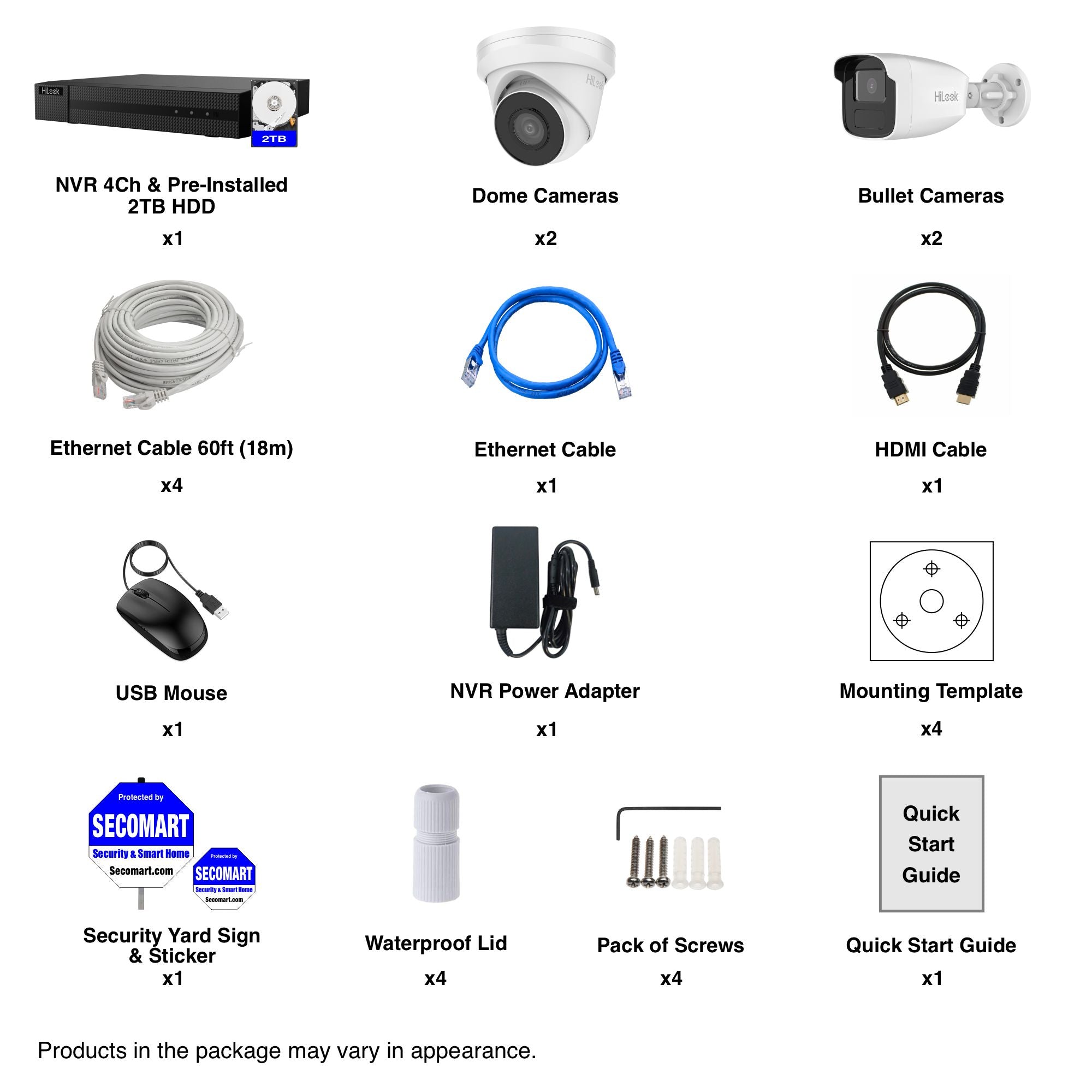 Ethernet camera hot sale system