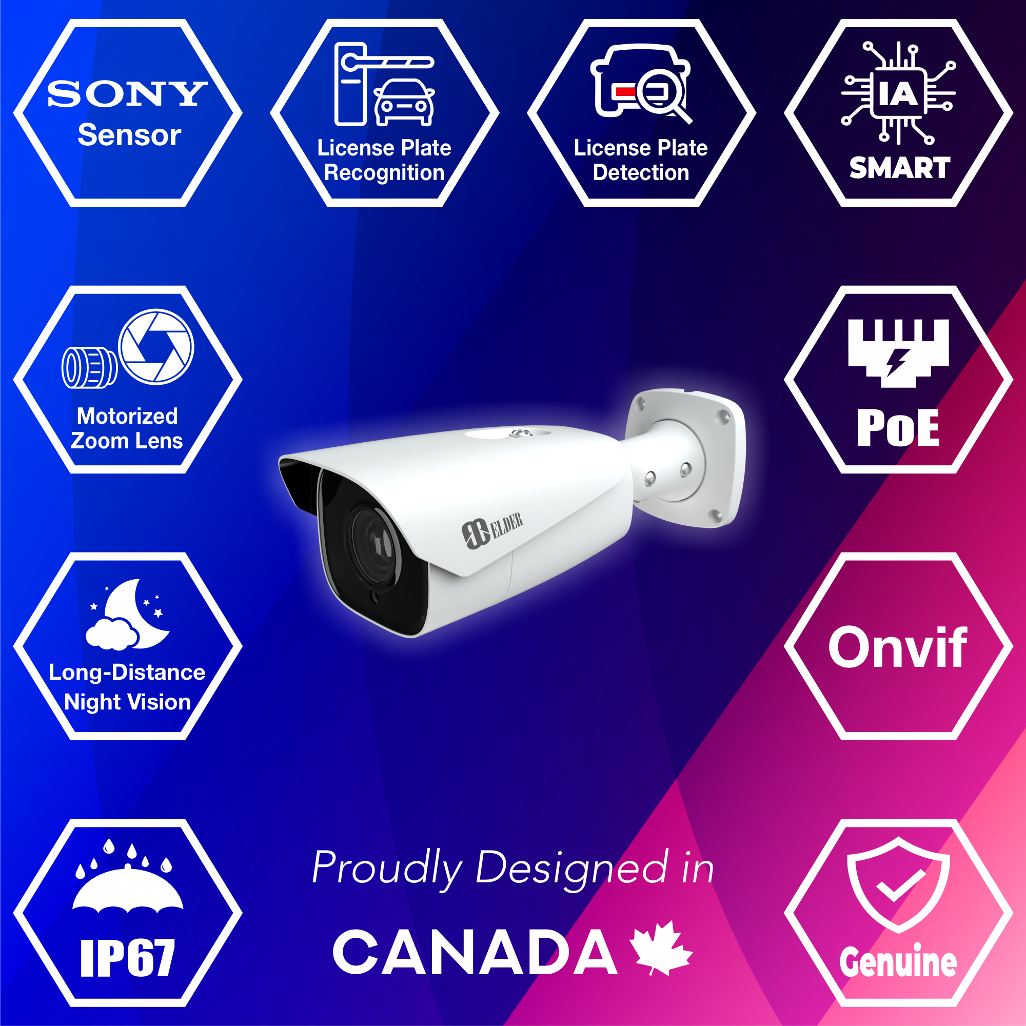 LPR Security Camera ANPR Surveillance PoE Outdoor, License Plate Recognition, Sony Sensor & Onvif, Starlight Long-Distance Night Vision, IP Bullet Ultimate-I Series